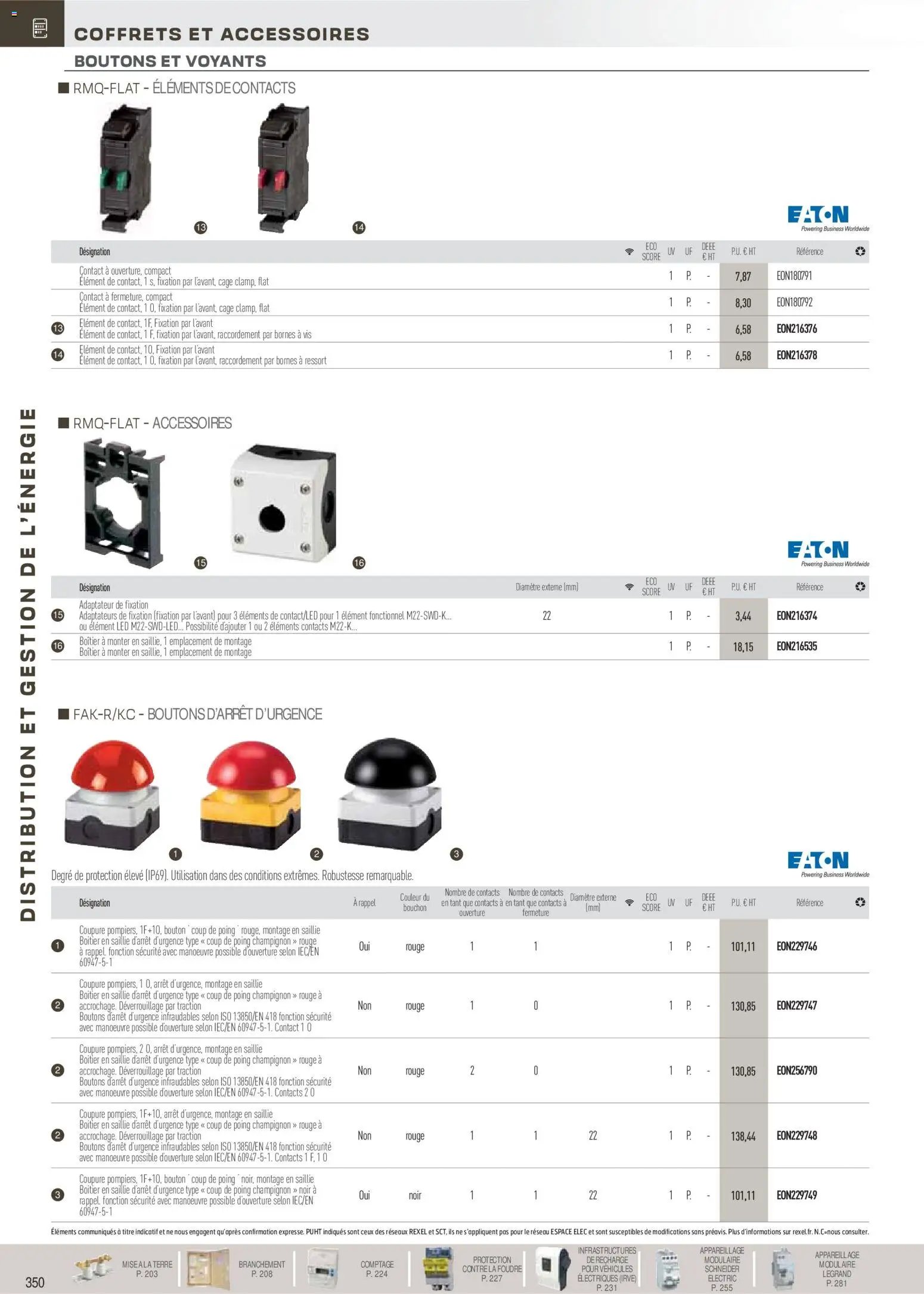 Rexel Brochure Distribution et Gestion de l'Energie (2025-12-01 - 2026-12-31)