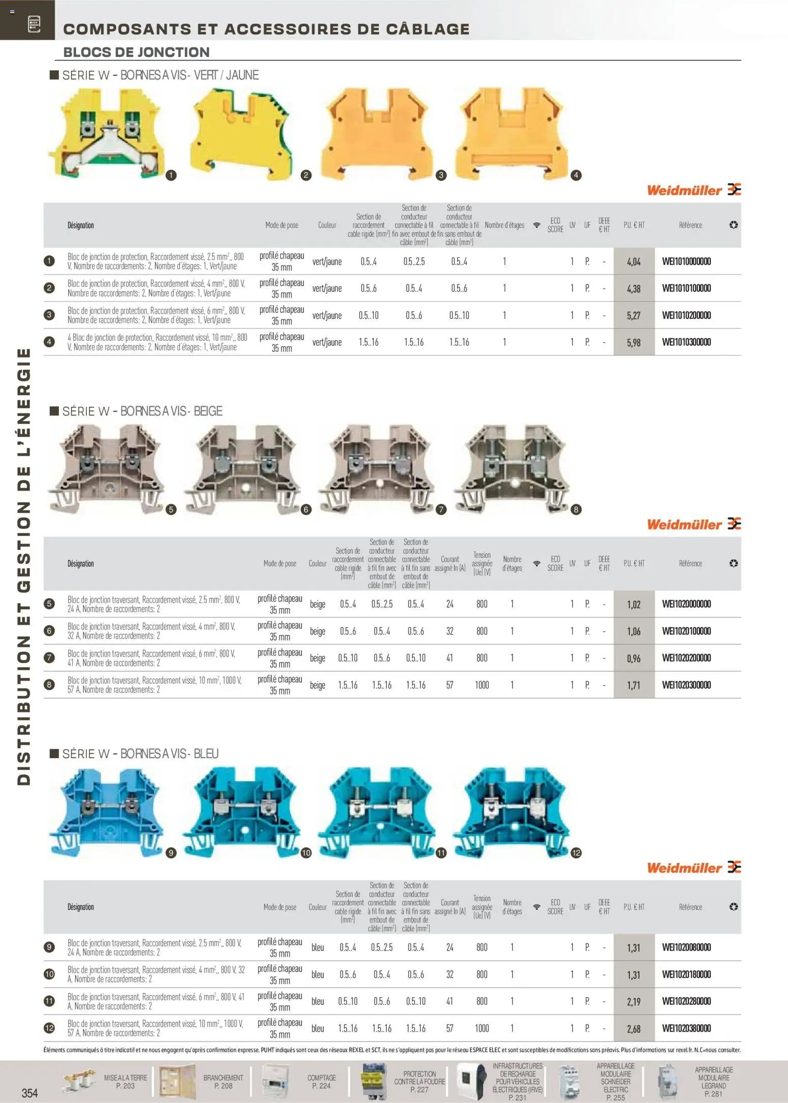 Rexel Brochure Distribution et Gestion de l'Energie (2025-12-01 - 2026-12-31)