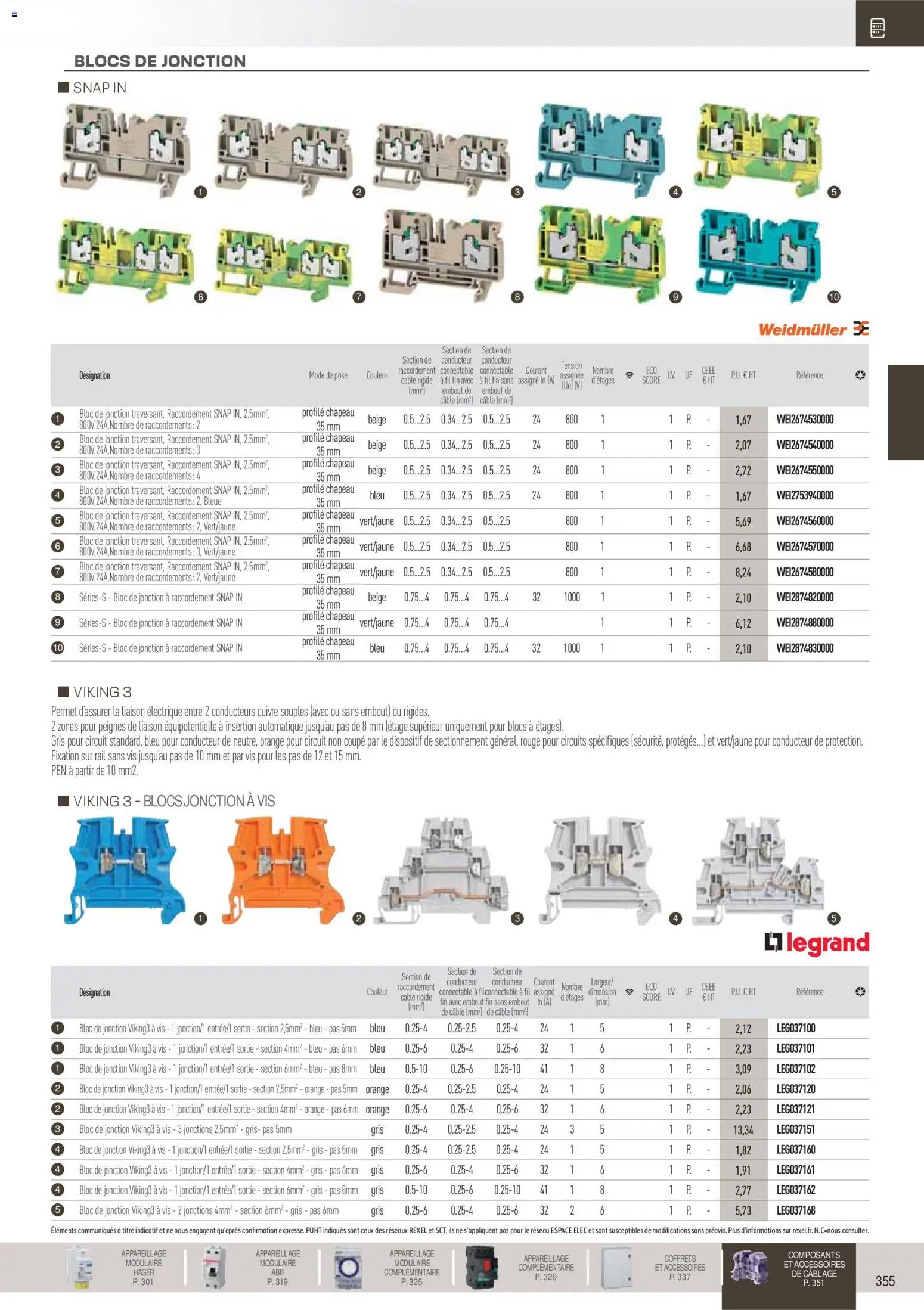 Rexel Brochure Distribution et Gestion de l'Energie (2025-12-01 - 2026-12-31)