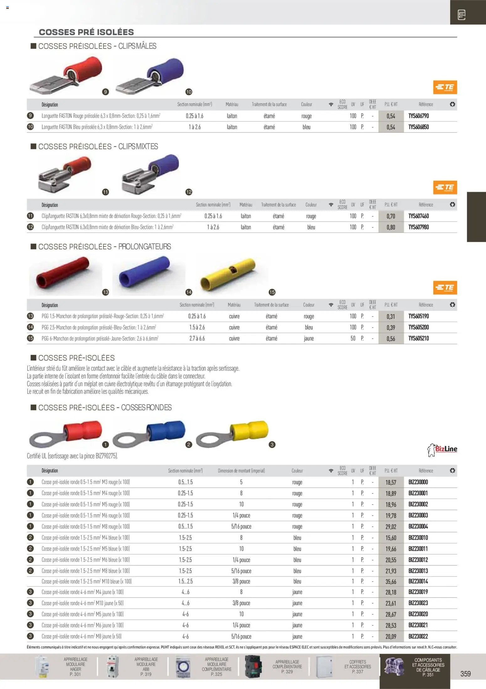 Rexel Brochure Distribution et Gestion de l'Energie (2025-12-01 - 2026-12-31)