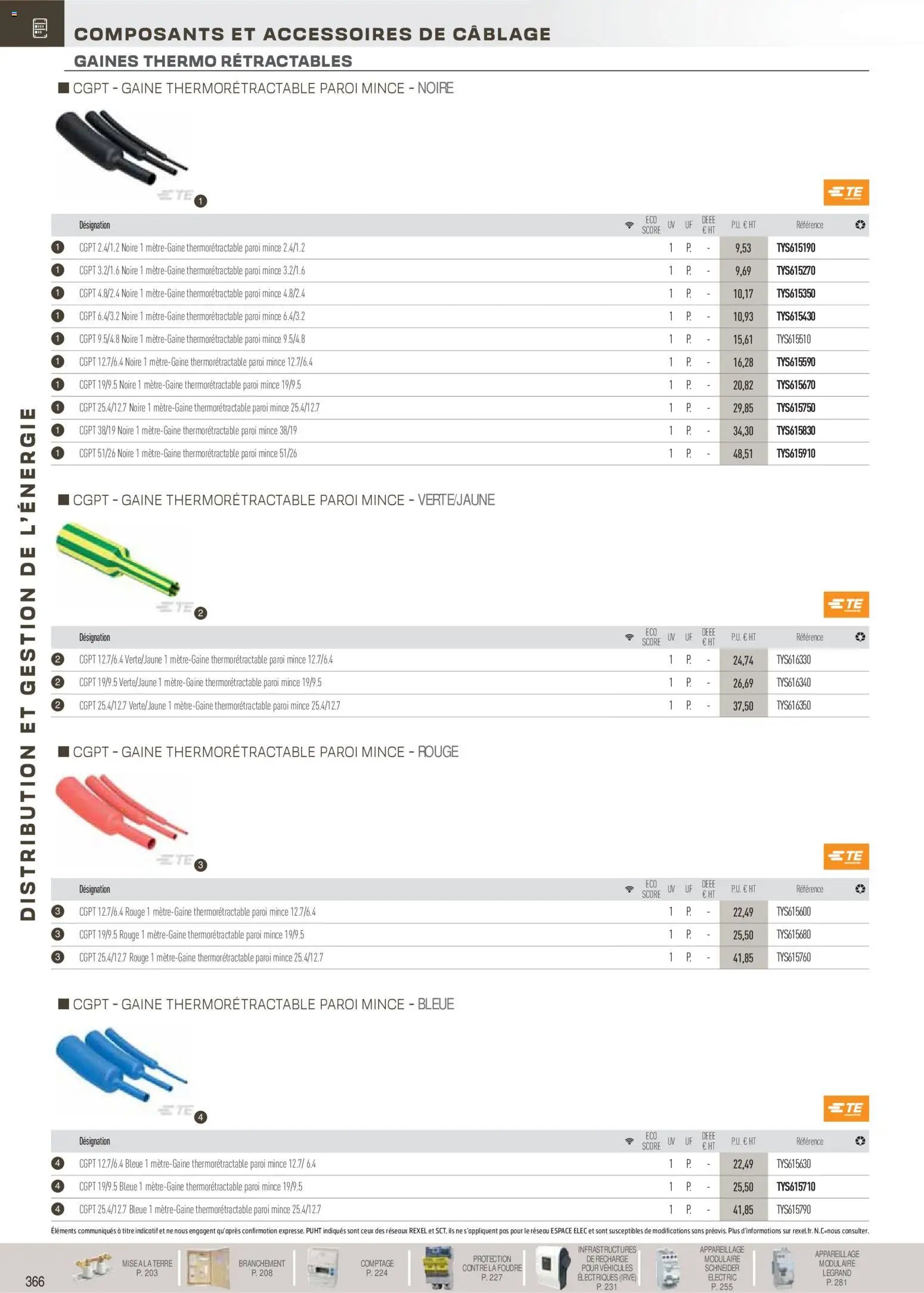 Rexel Brochure Distribution et Gestion de l'Energie