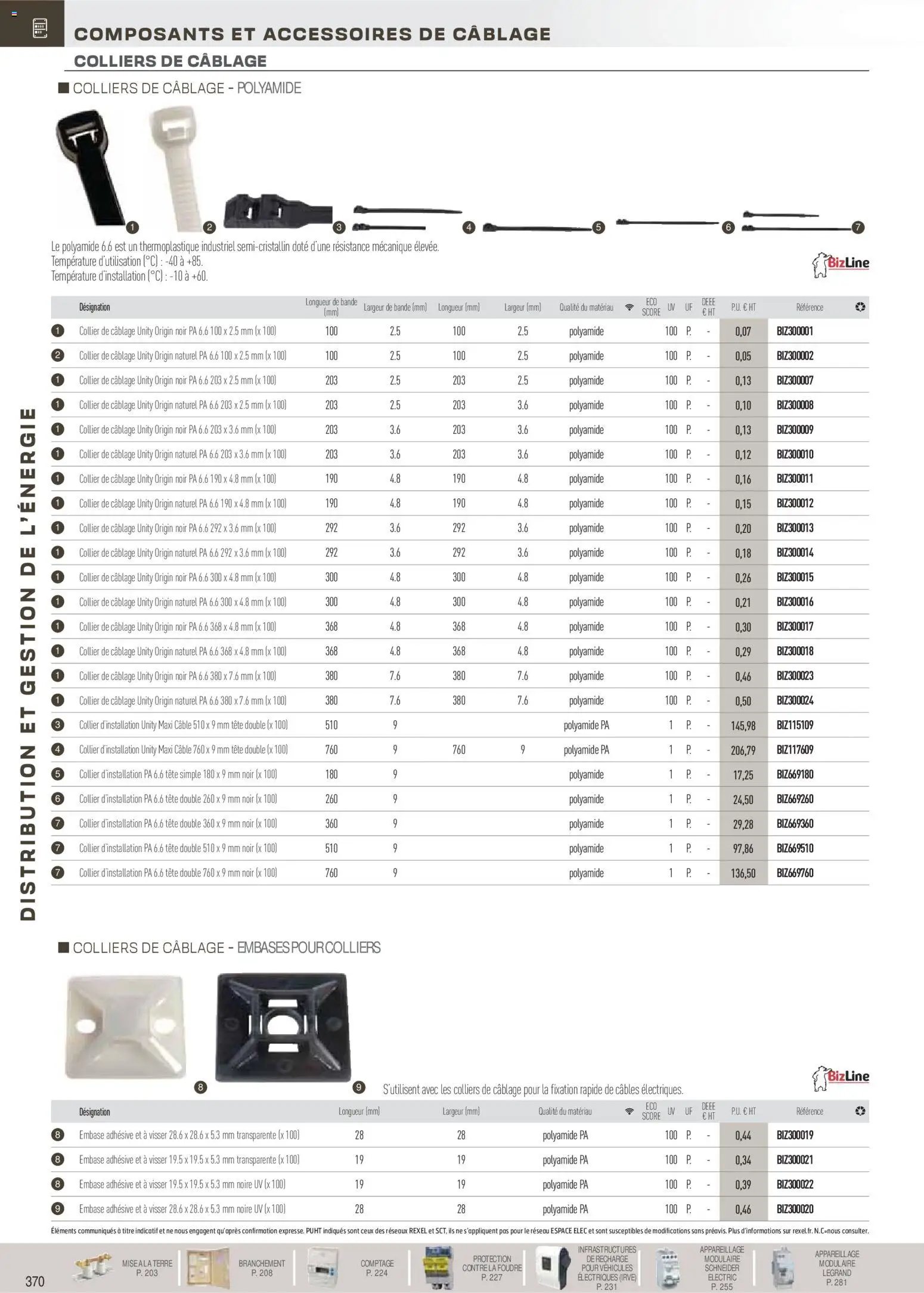 Rexel Brochure Distribution et Gestion de l'Energie