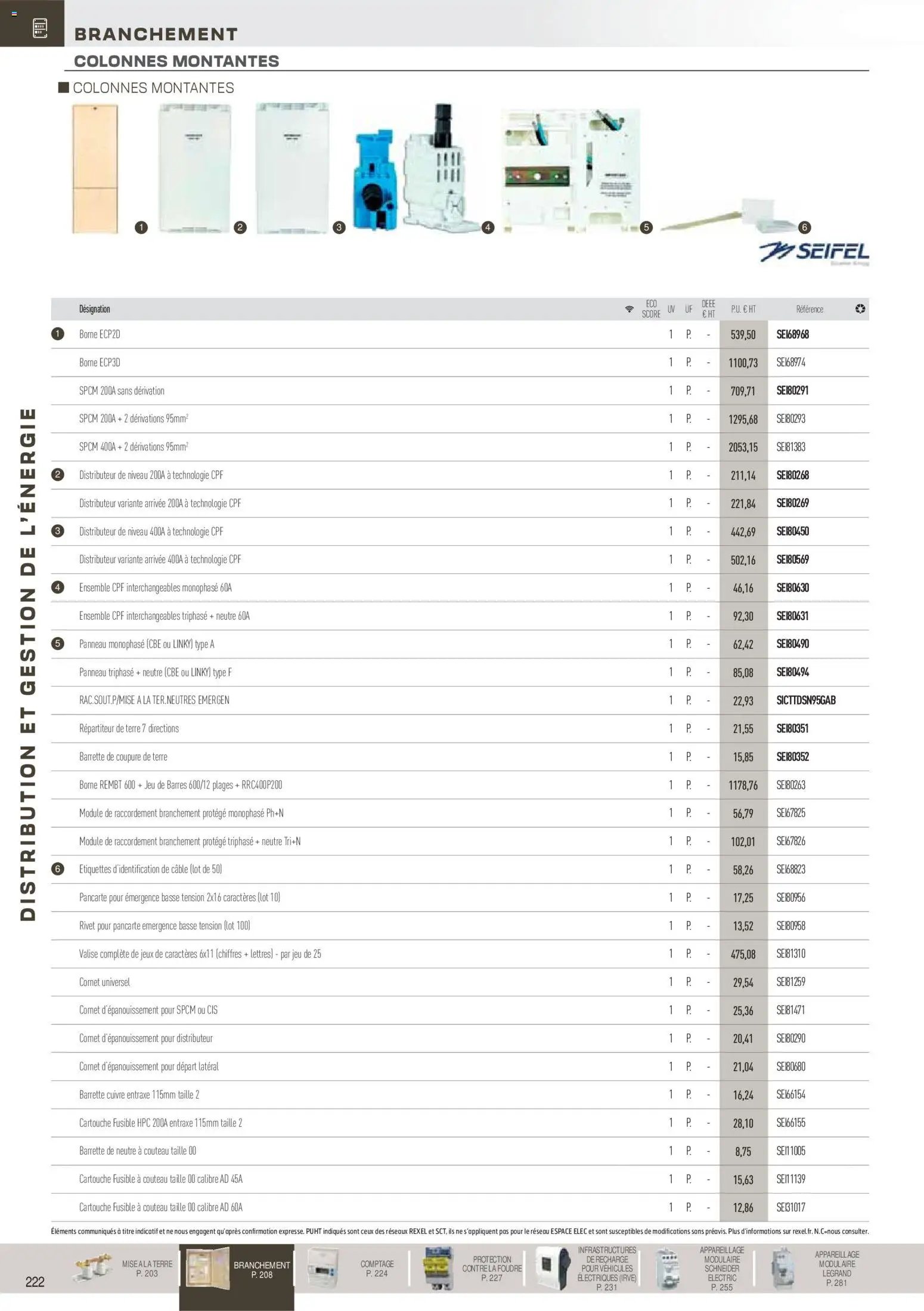 Rexel Brochure Distribution et Gestion de l'Energie (2025-12-01 - 2026-12-31)