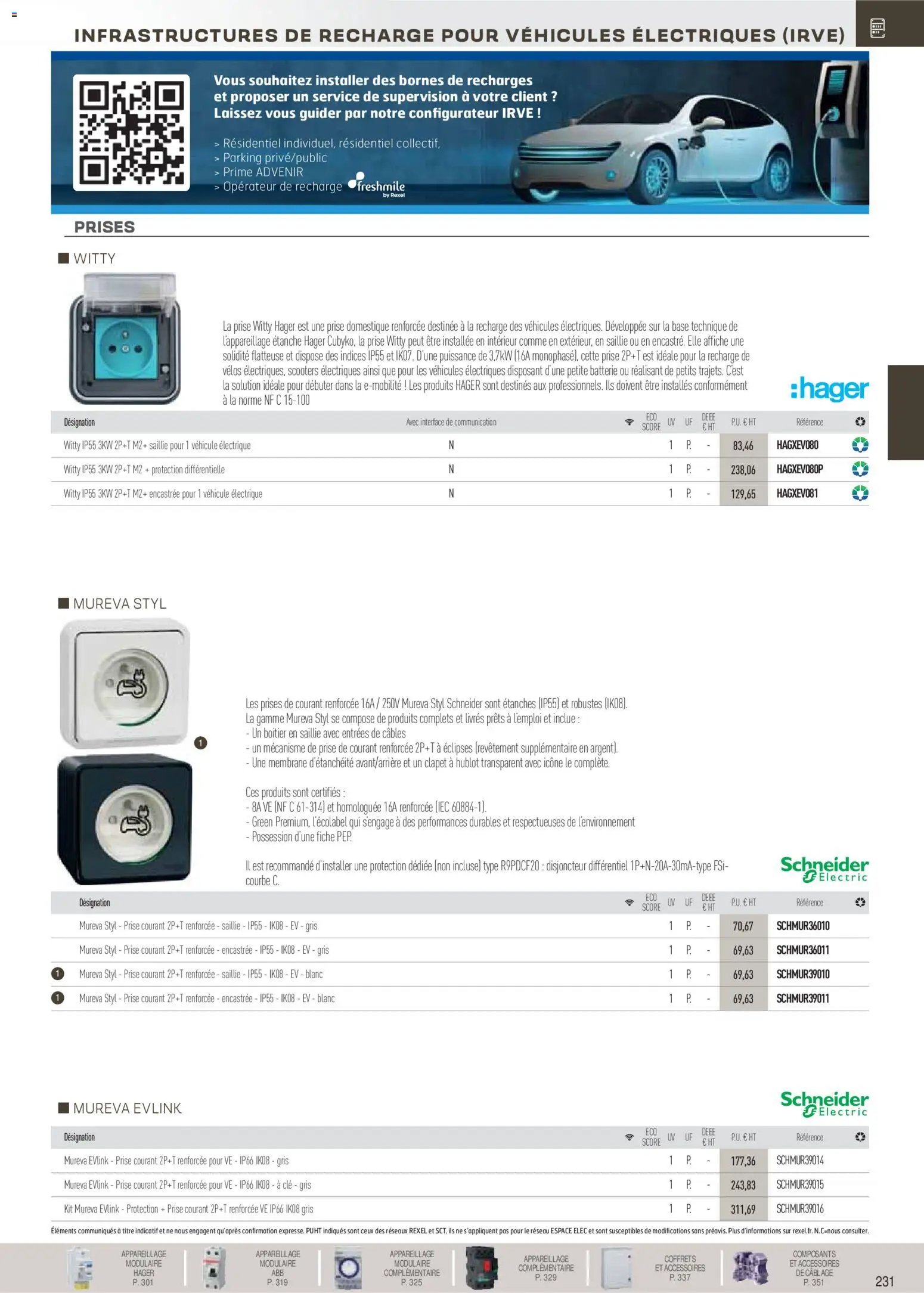 Rexel Brochure Distribution et Gestion de l'Energie (2025-12-01 - 2026-12-31)