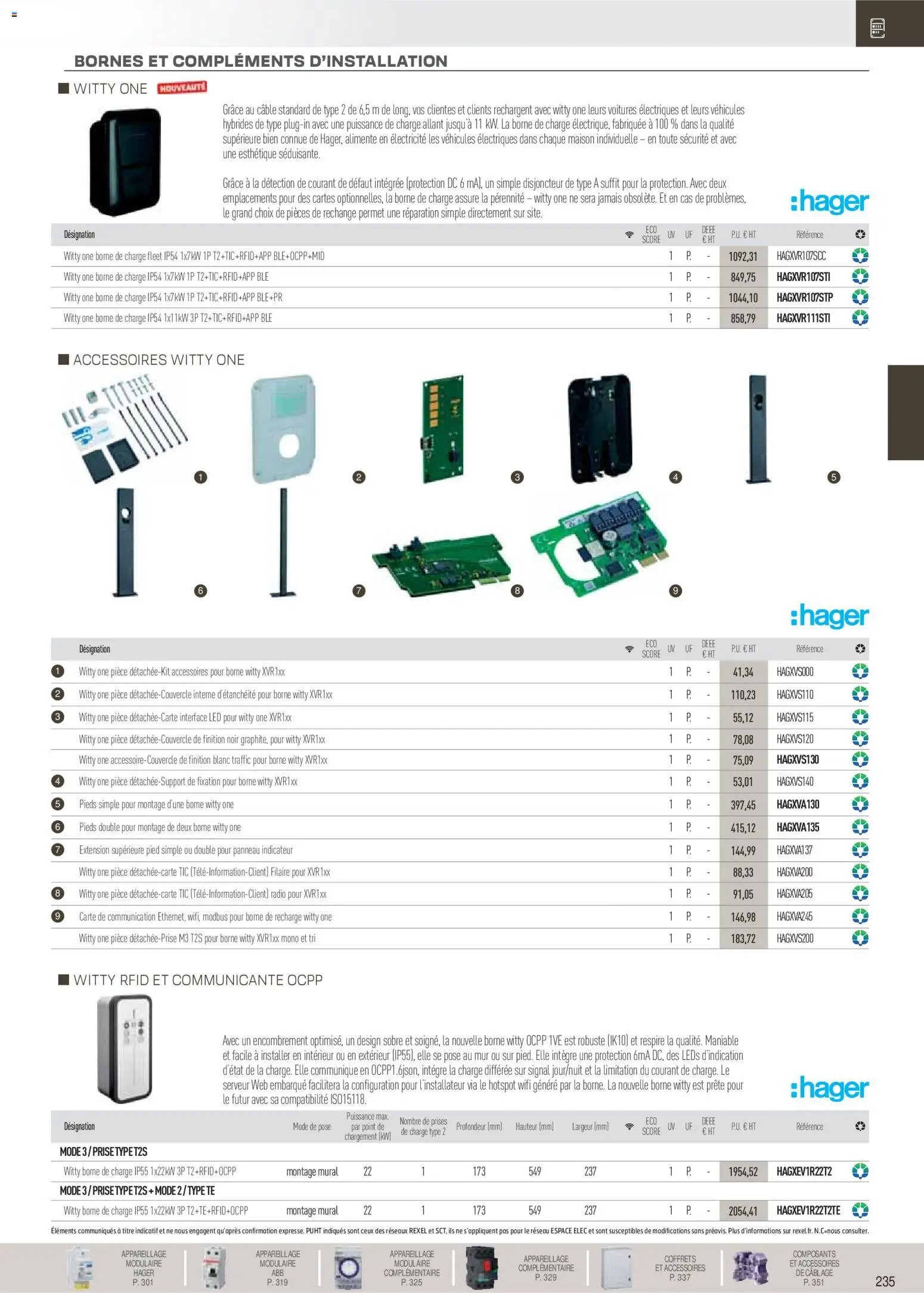Rexel Brochure Distribution et Gestion de l'Energie (2025-12-01 - 2026-12-31)