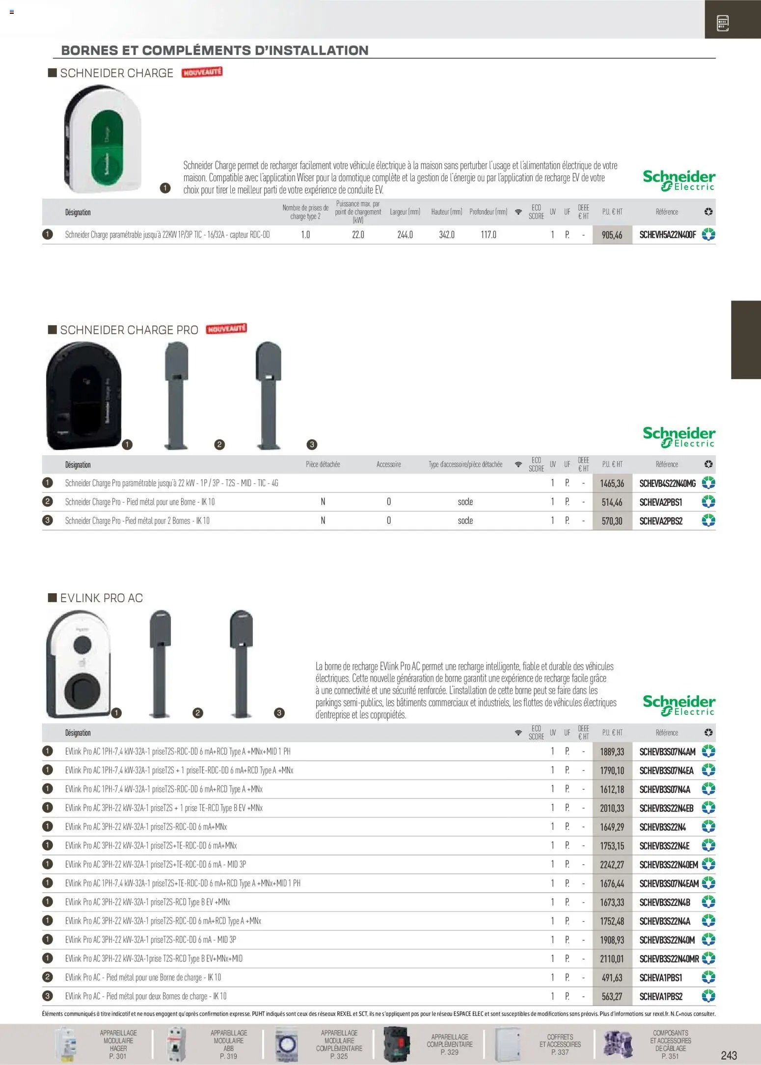 Rexel Brochure Distribution et Gestion de l'Energie (2025-12-01 - 2026-12-31)
