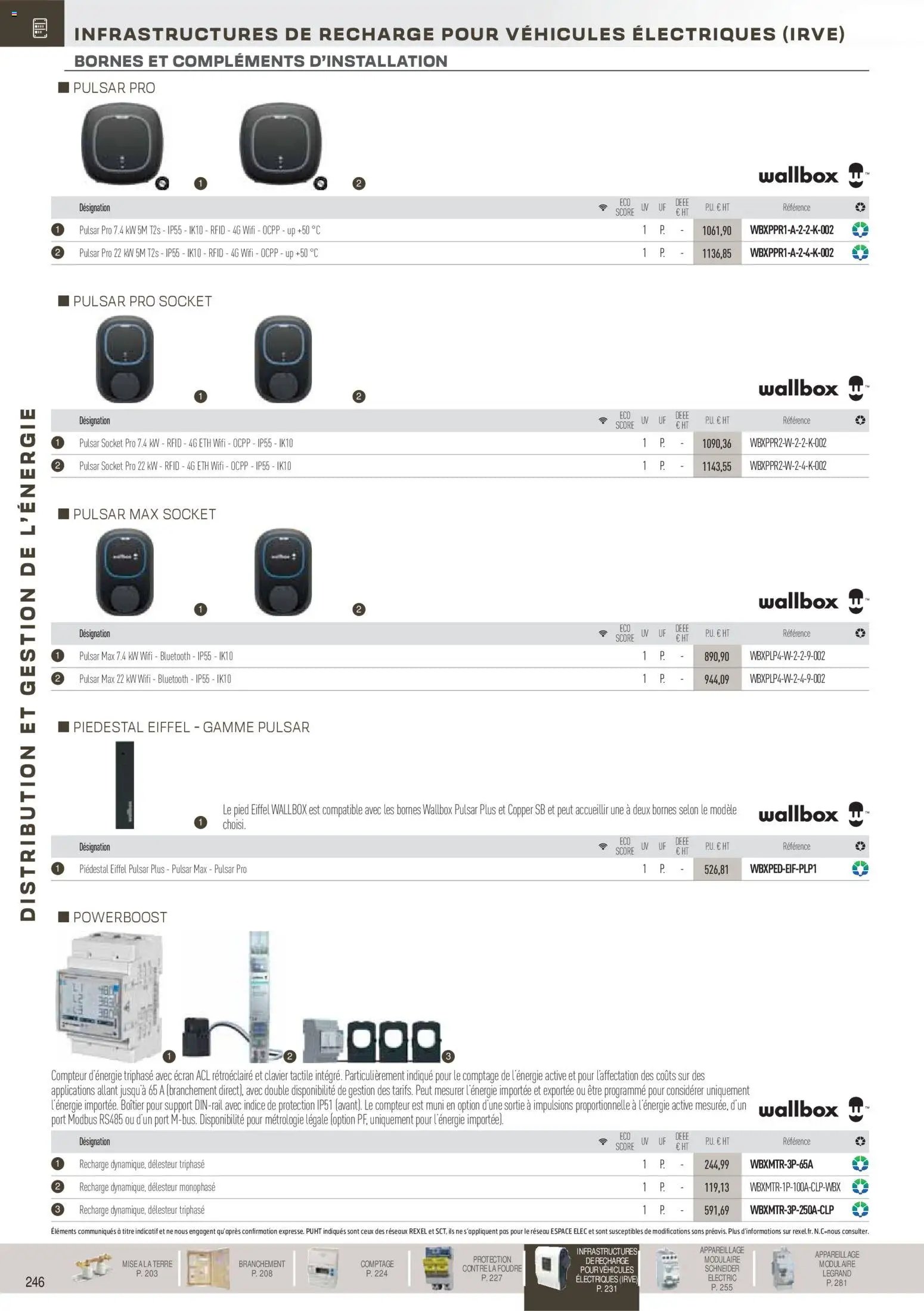 Rexel Brochure Distribution et Gestion de l'Energie (2025-12-01 - 2026-12-31)
