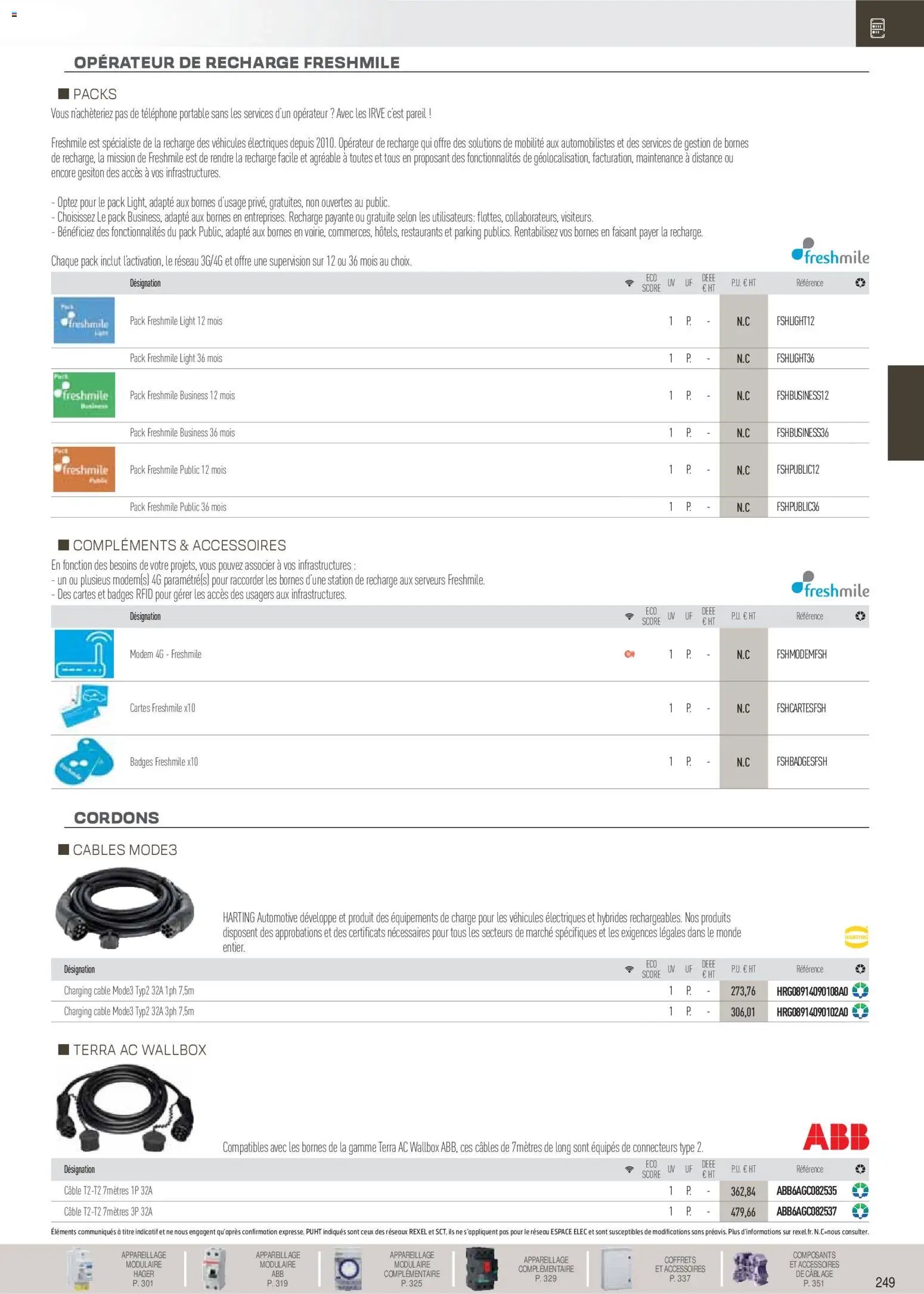 Rexel Brochure Distribution et Gestion de l'Energie (2025-12-01 - 2026-12-31)