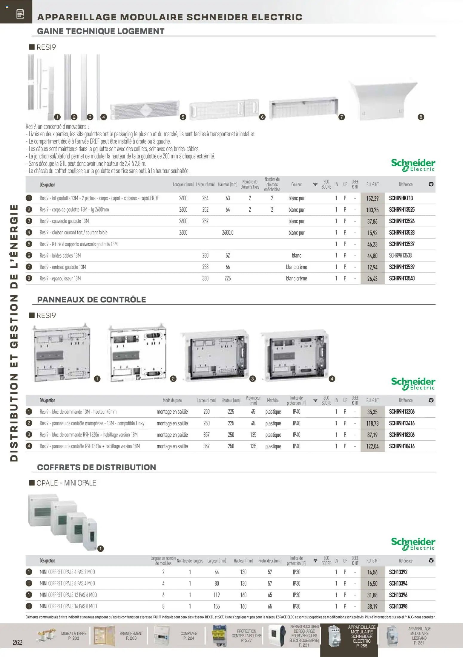 Rexel Brochure Distribution et Gestion de l'Energie (2025-12-01 - 2026-12-31)