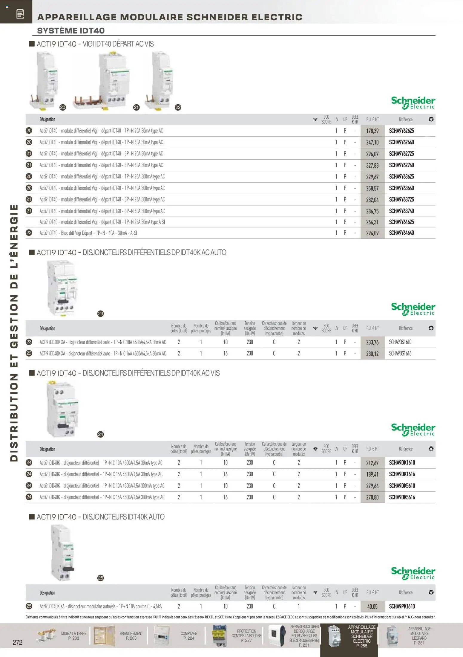 Rexel Brochure Distribution et Gestion de l'Energie (2025-12-01 - 2026-12-31)
