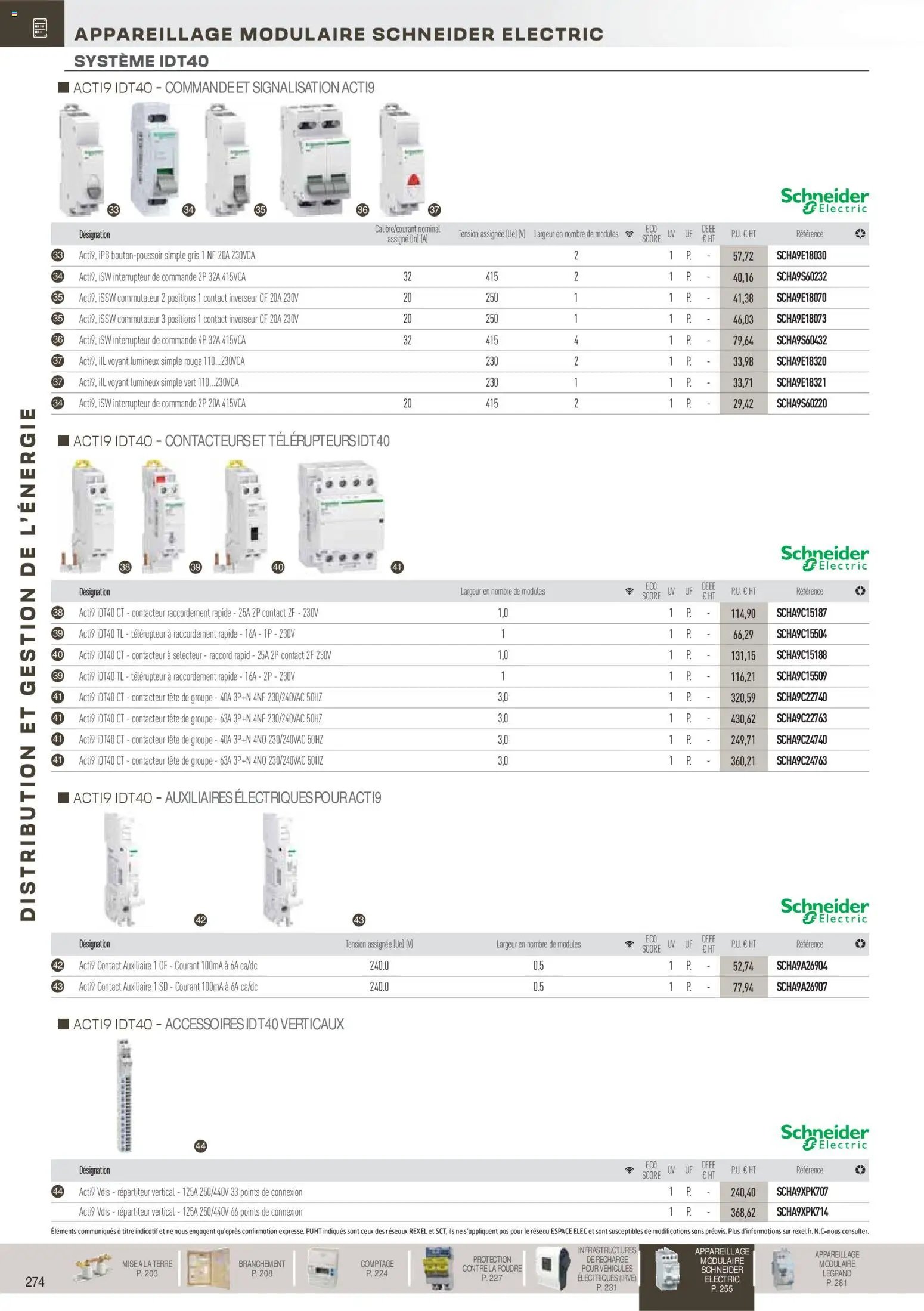 Rexel Brochure Distribution et Gestion de l'Energie (2025-12-01 - 2026-12-31)