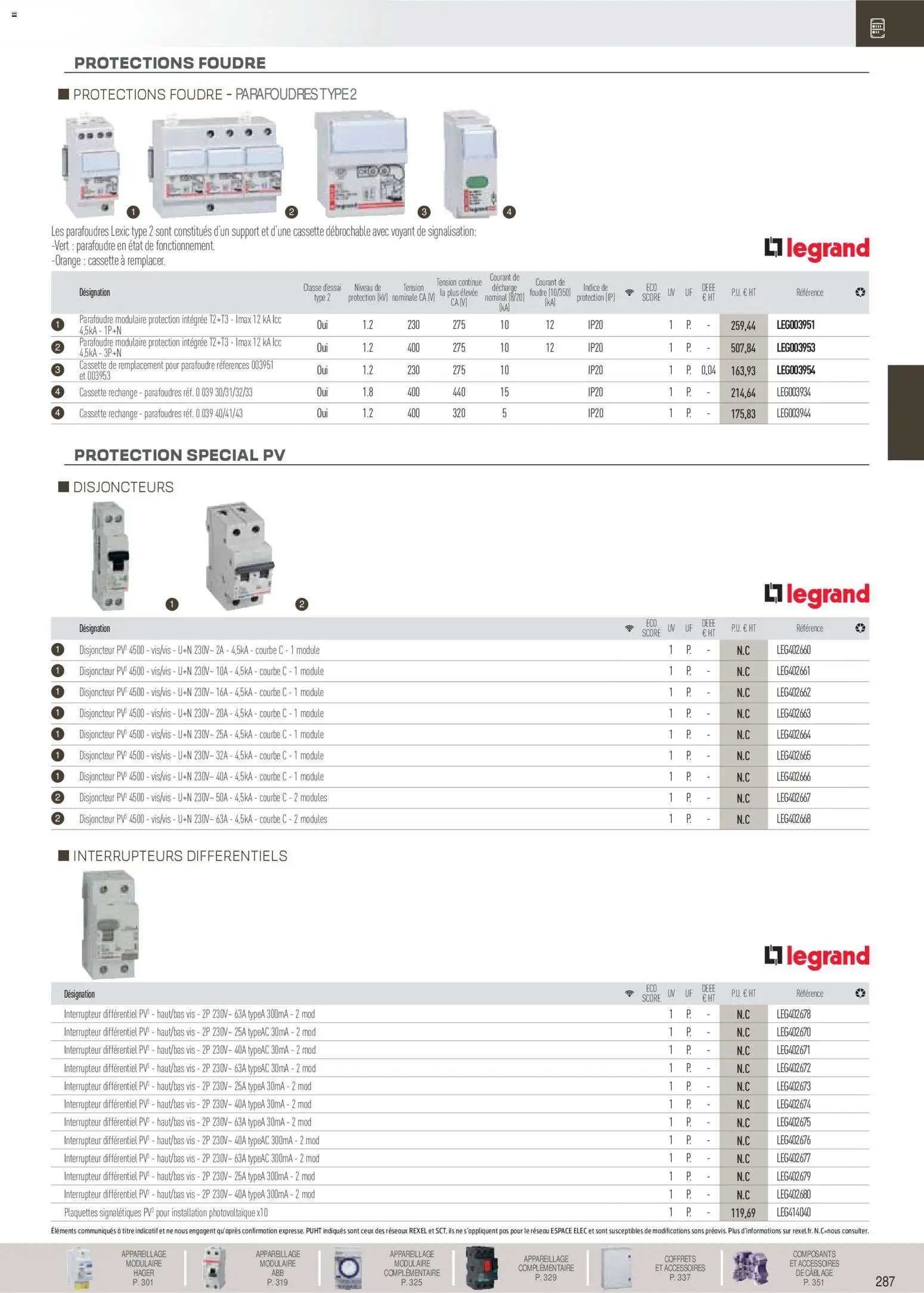 Rexel Brochure Distribution et Gestion de l'Energie (2025-12-01 - 2026-12-31)