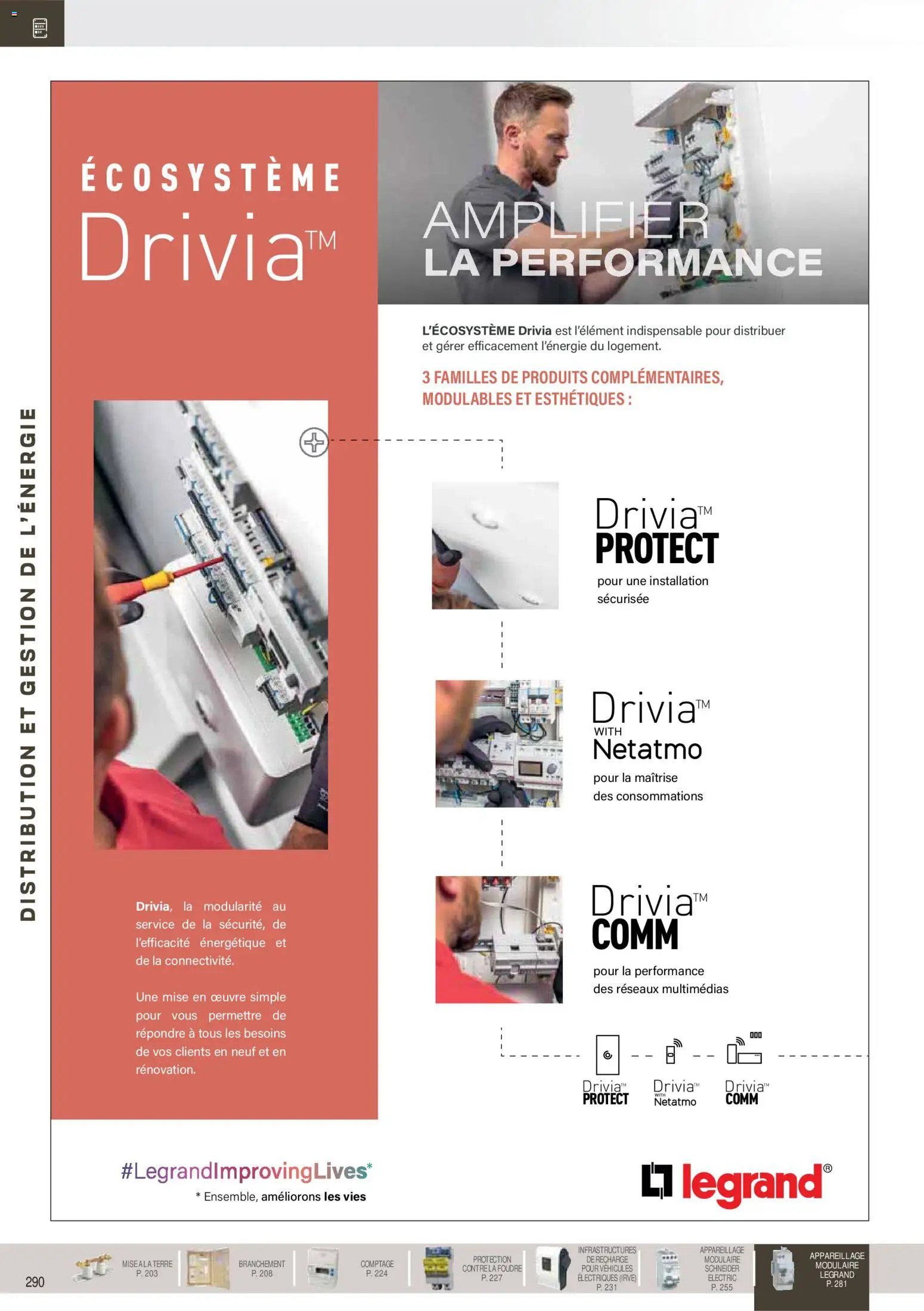 Rexel Brochure Distribution et Gestion de l'Energie (2025-12-01 - 2026-12-31)