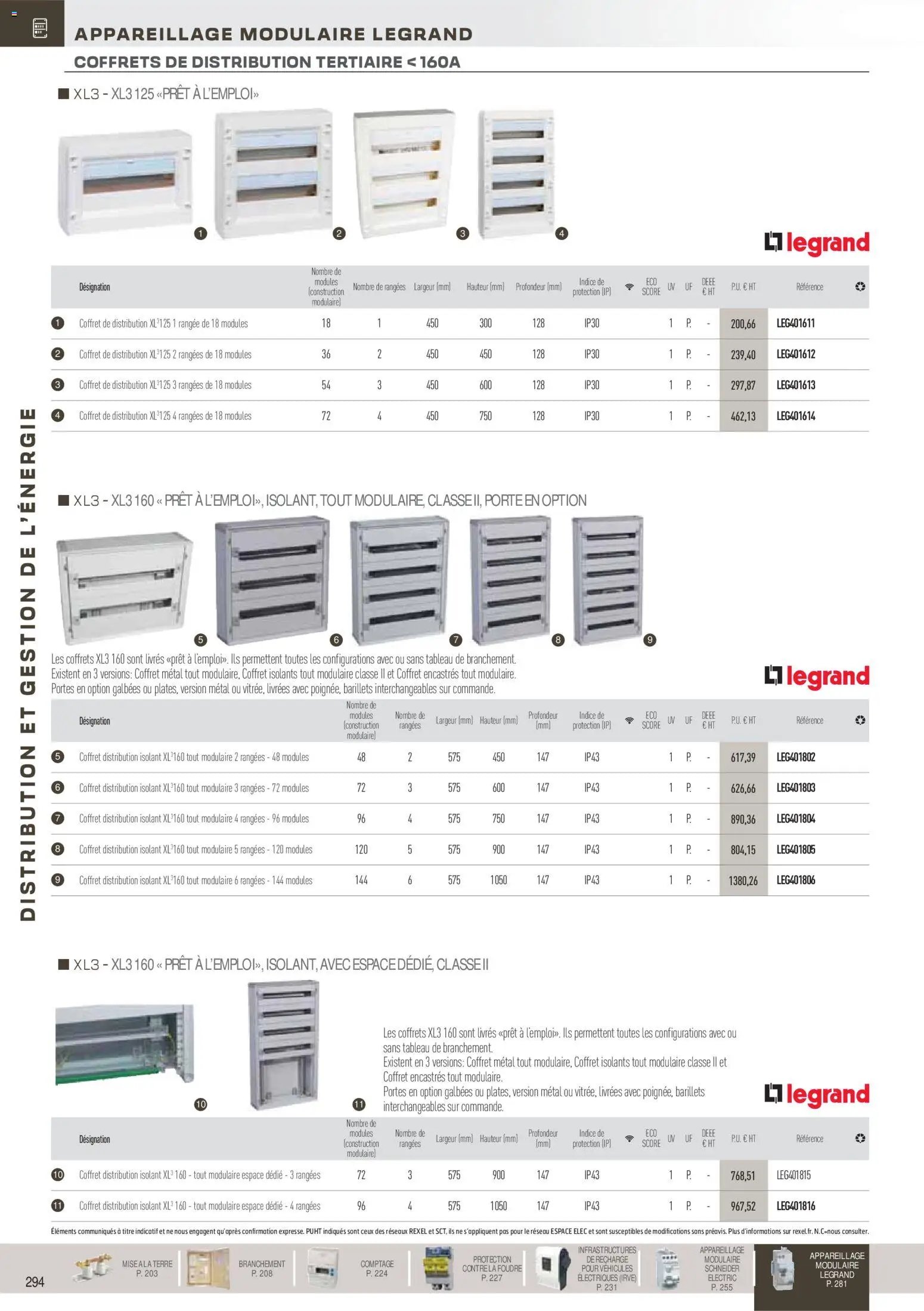 Rexel Brochure Distribution et Gestion de l'Energie (2025-12-01 - 2026-12-31)