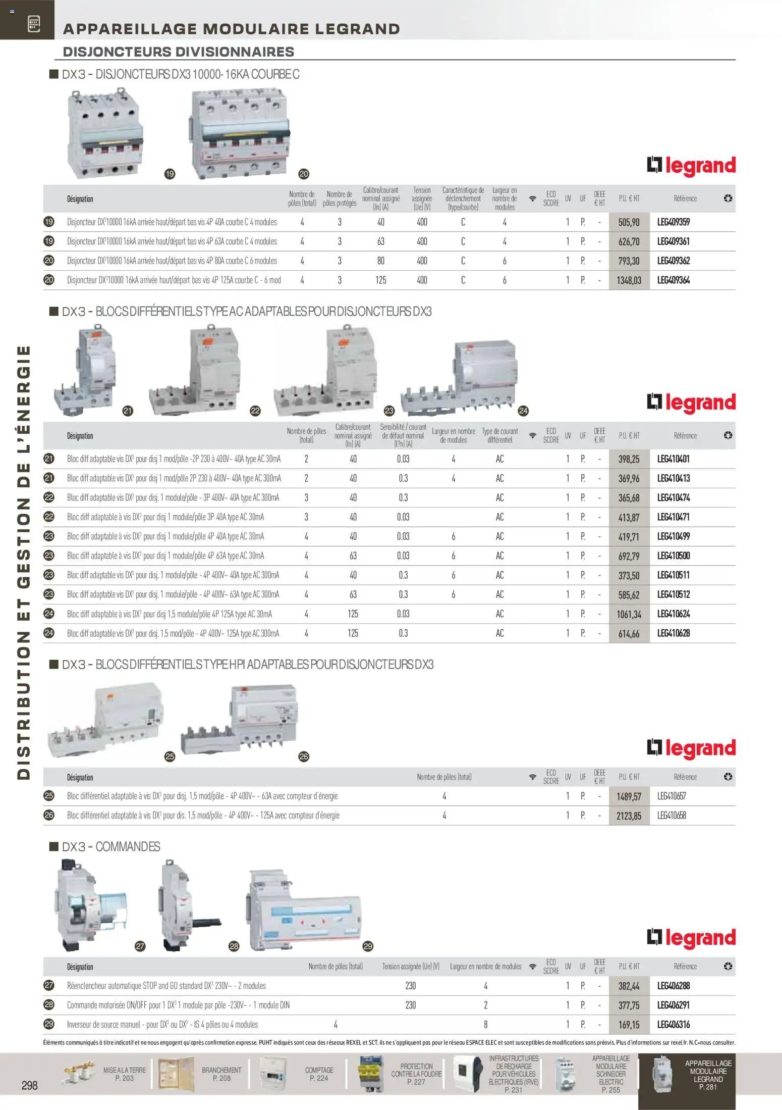 Rexel Brochure Distribution et Gestion de l'Energie (2025-12-01 - 2026-12-31)