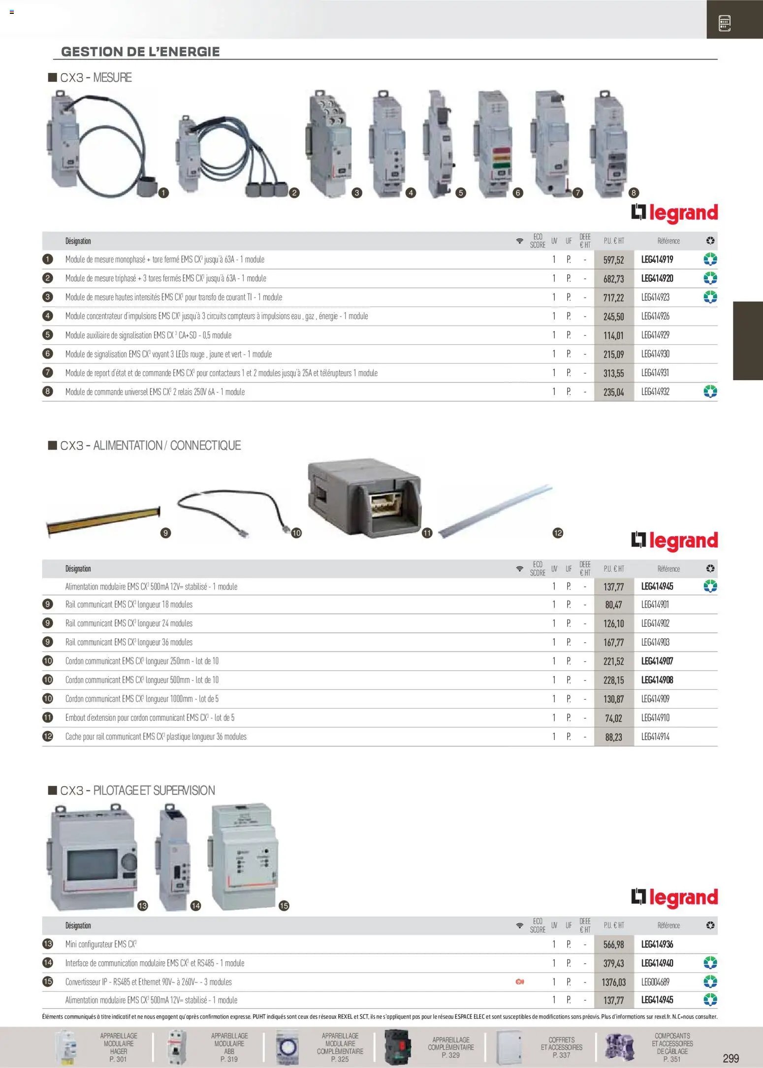 Rexel Brochure Distribution et Gestion de l'Energie (2025-12-01 - 2026-12-31)