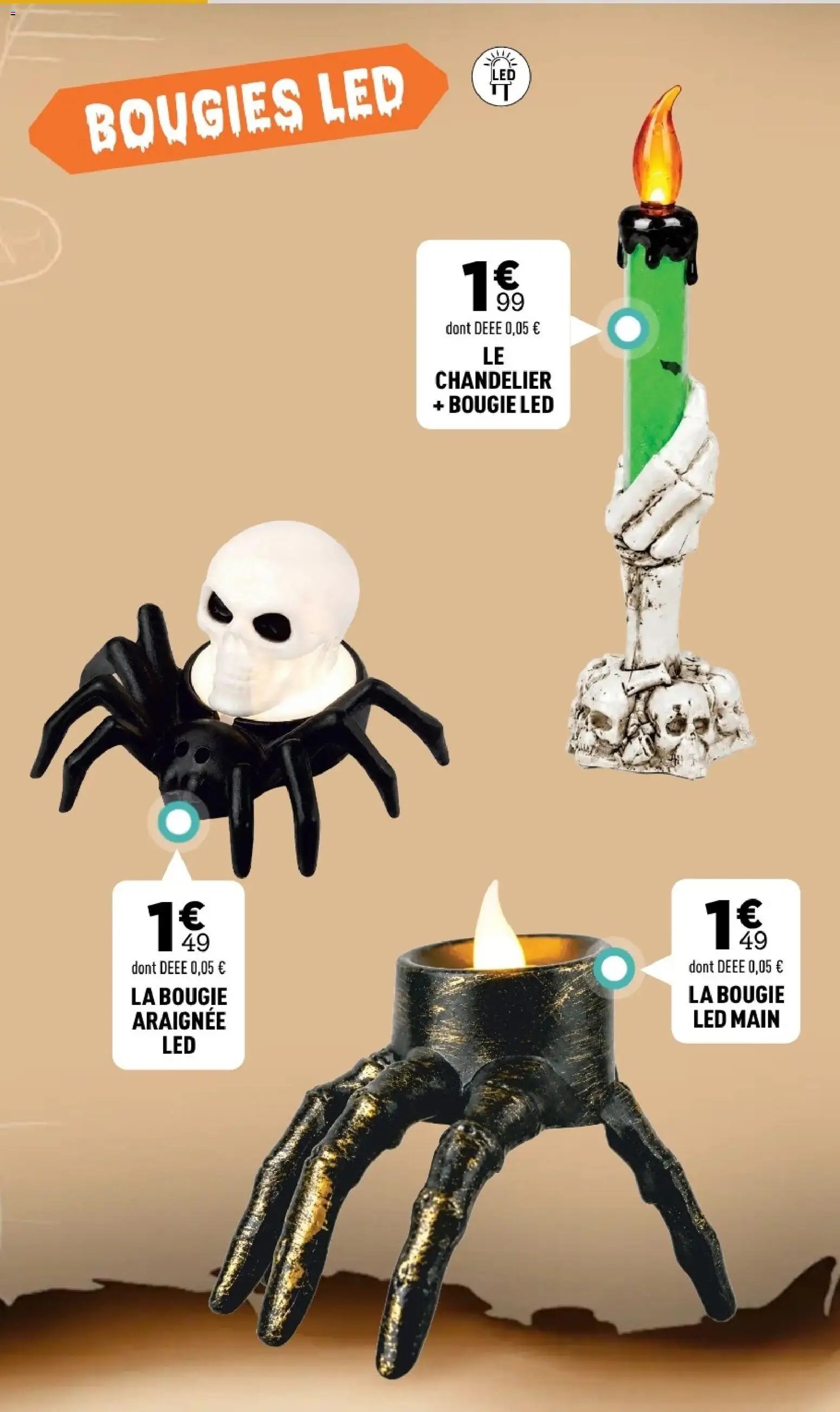 Centrakor catalogue