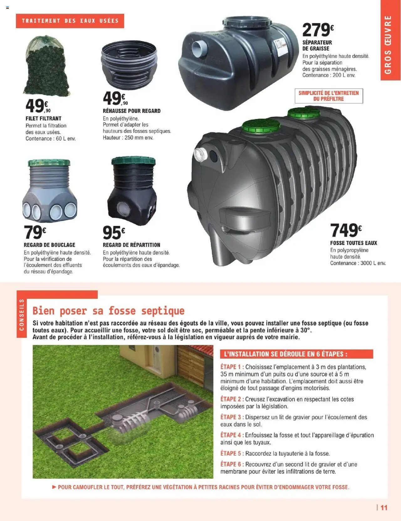 Brico E.Leclerc Guide Construction | Varennes sur seine