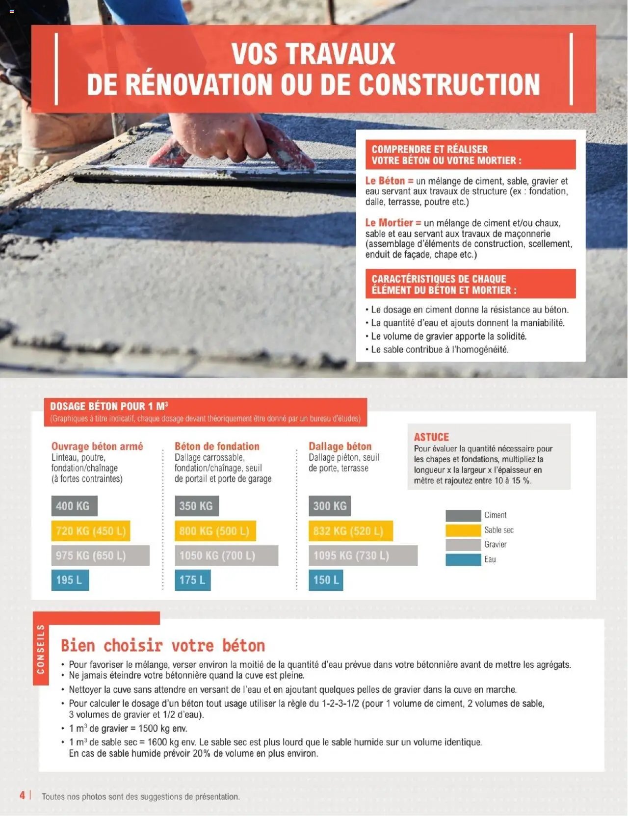 Brico E.Leclerc Guide Construction | Varennes sur seine