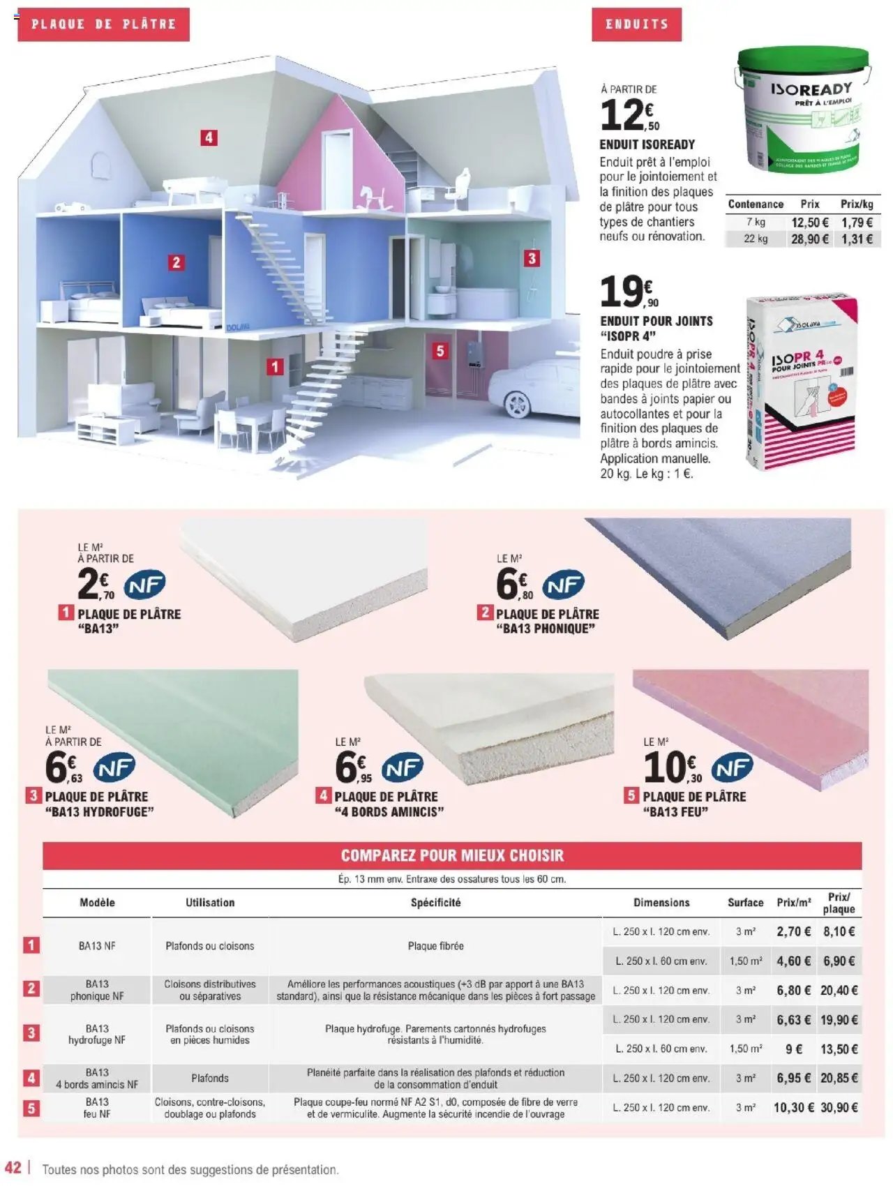 Brico E.Leclerc Guide Construction | Varennes sur seine