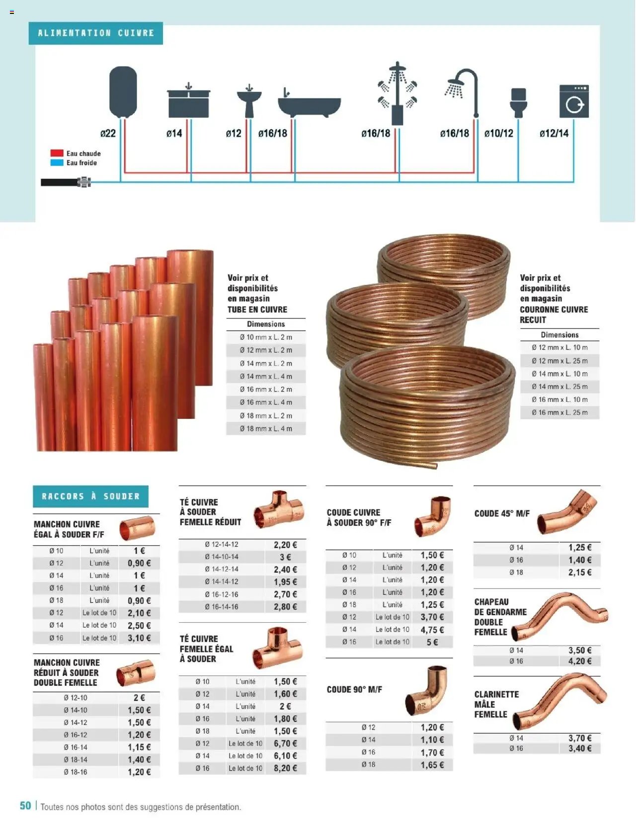 Brico E.Leclerc Guide Construction | Varennes sur seine