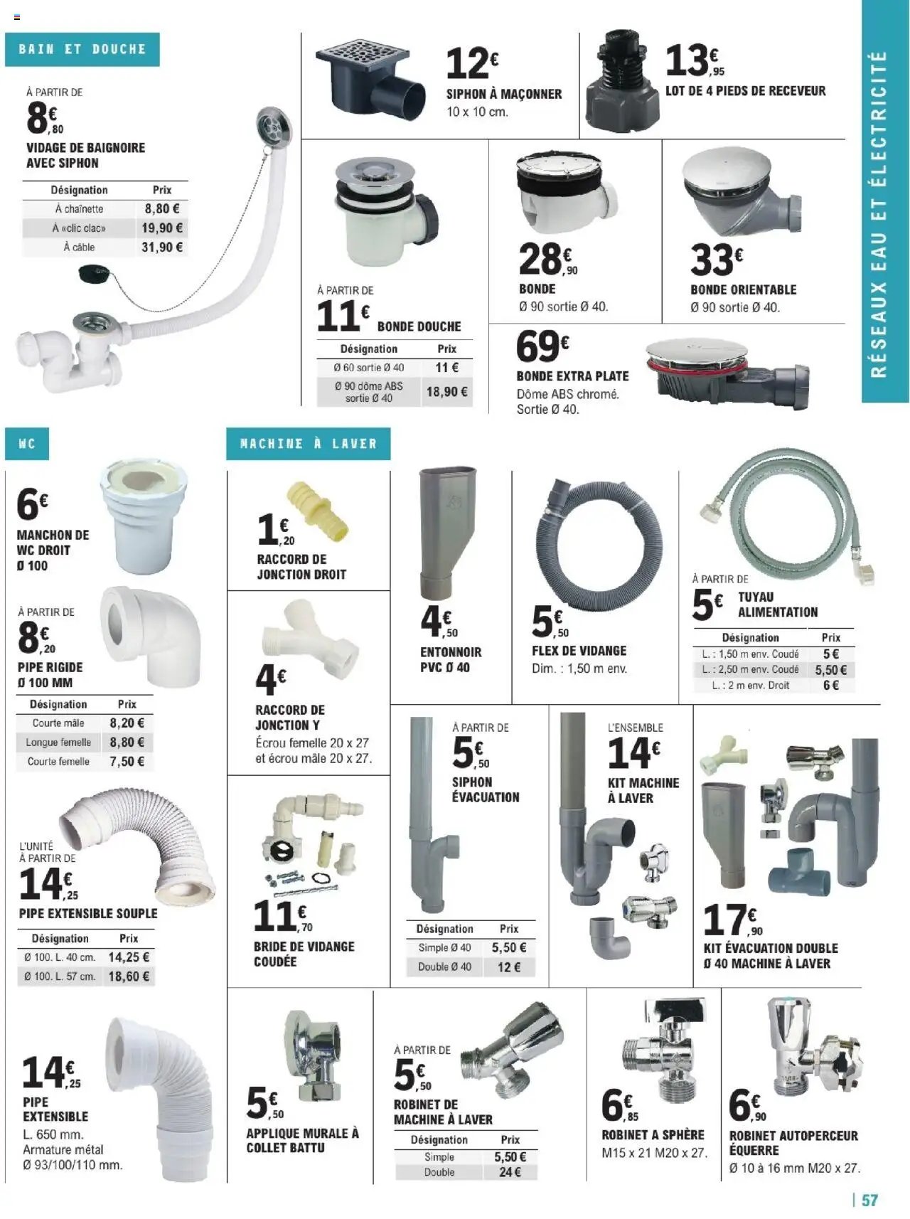 Brico E.Leclerc Guide Construction | Varennes sur seine