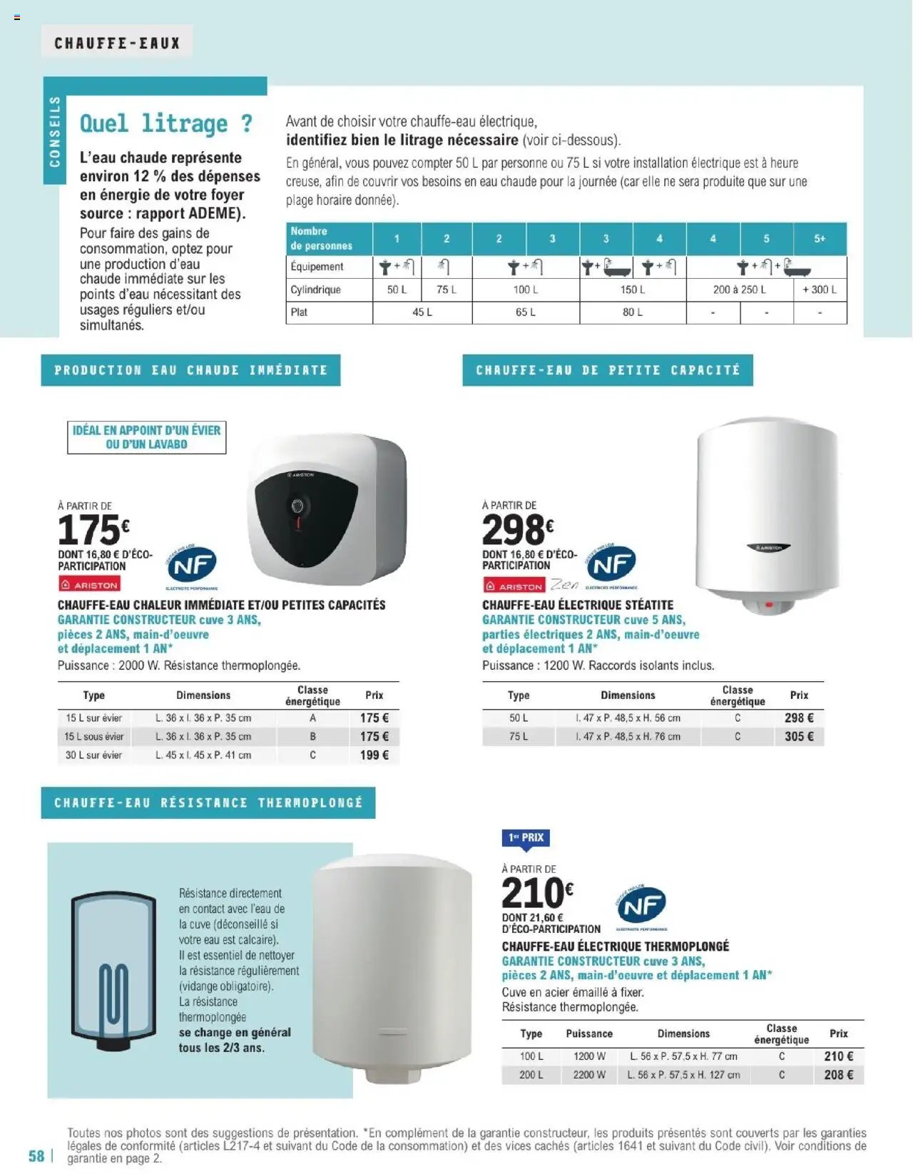 Brico E.Leclerc Guide Construction | Varennes sur seine