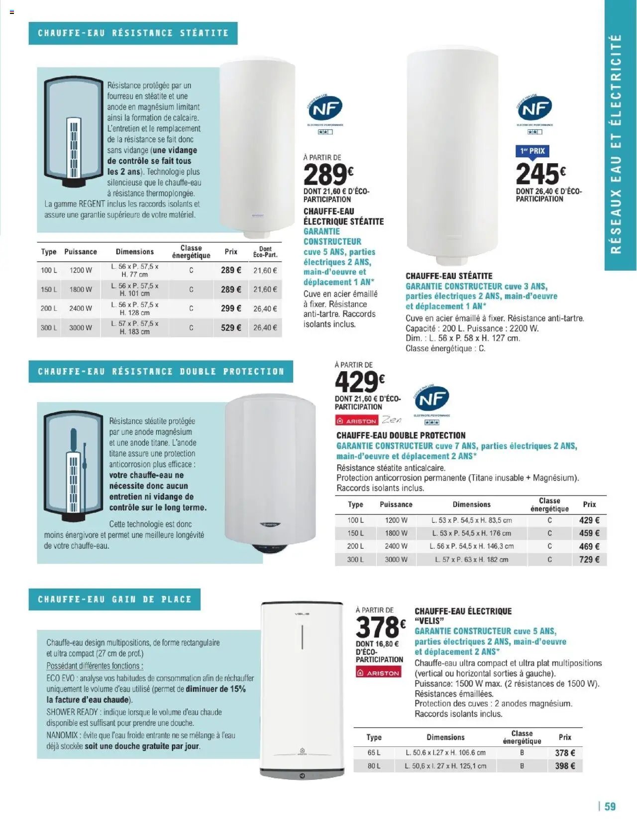 Brico E.Leclerc Guide Construction | Varennes sur seine