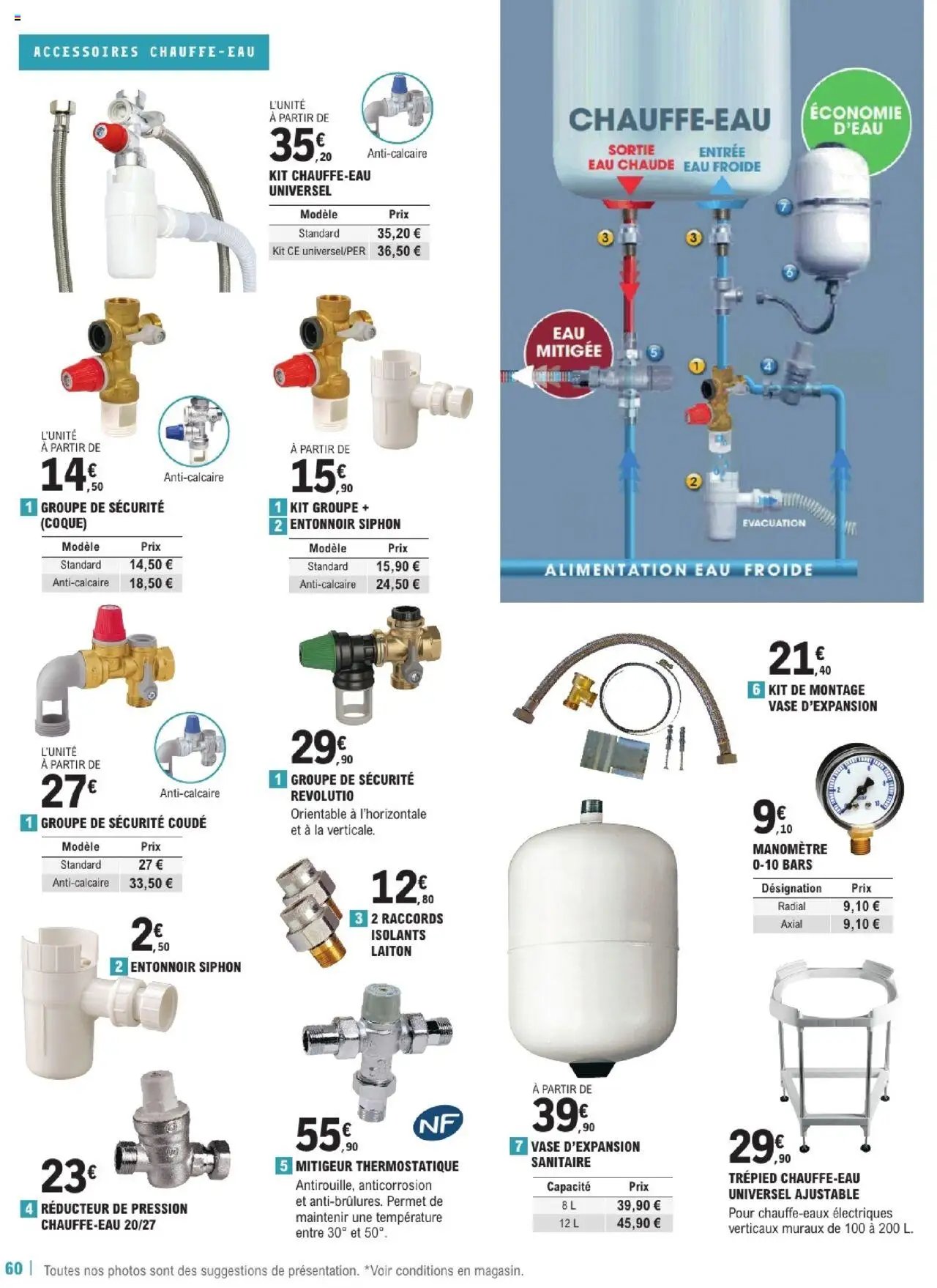 Brico E.Leclerc Guide Construction | Varennes sur seine