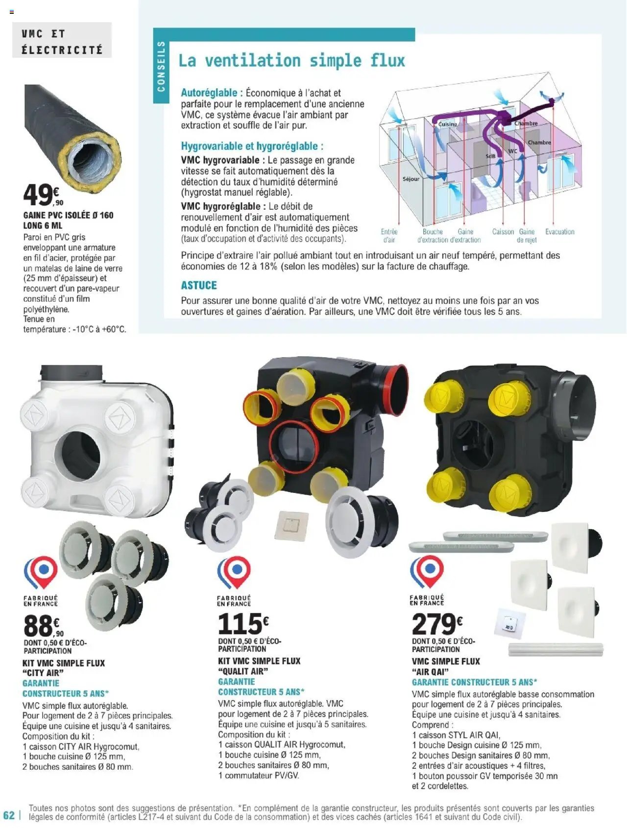 Brico E.Leclerc Guide Construction | Varennes sur seine
