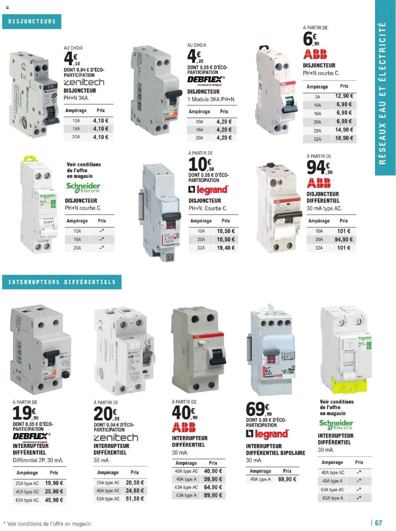 Brico E.Leclerc Guide Construction | Varennes sur seine