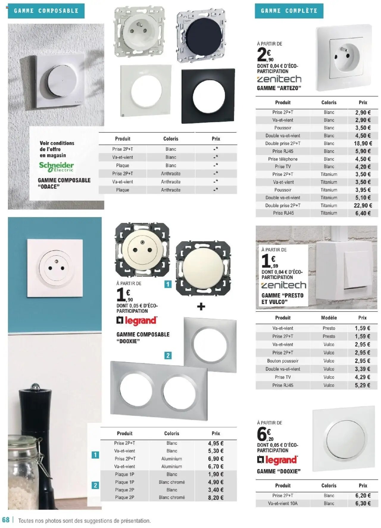 Brico E.Leclerc Guide Construction | Varennes sur seine