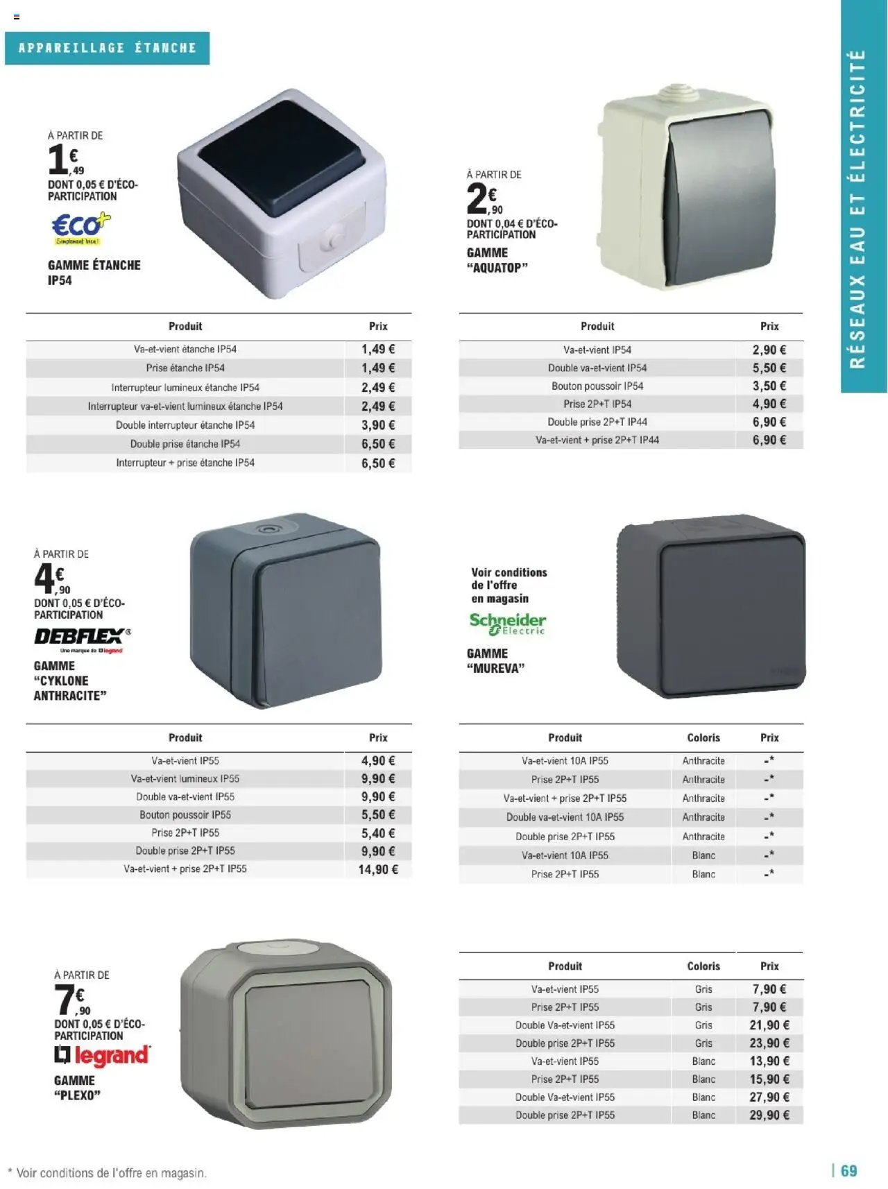 Brico E.Leclerc Guide Construction | Varennes sur seine