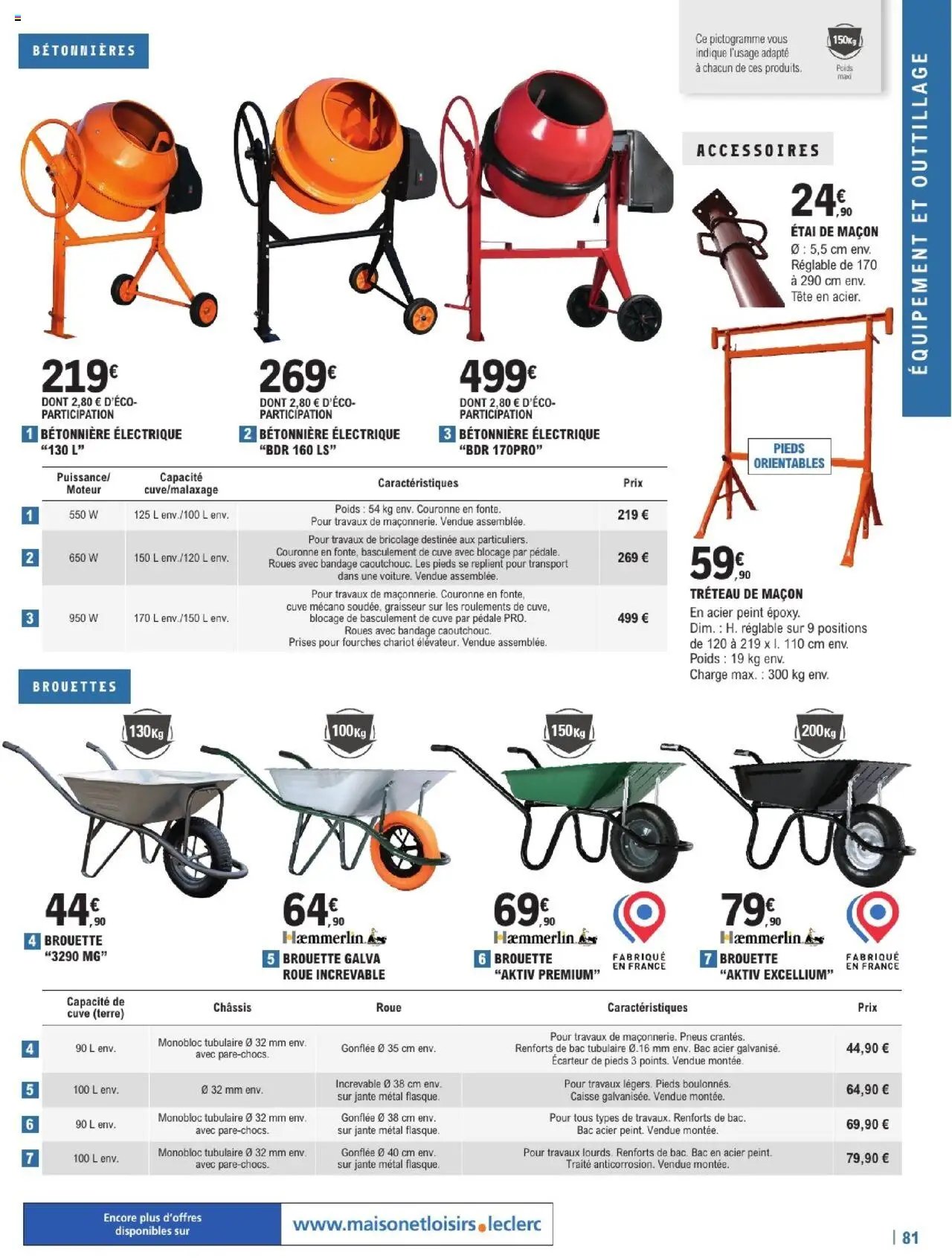 Brico E.Leclerc Guide Construction | Varennes sur seine