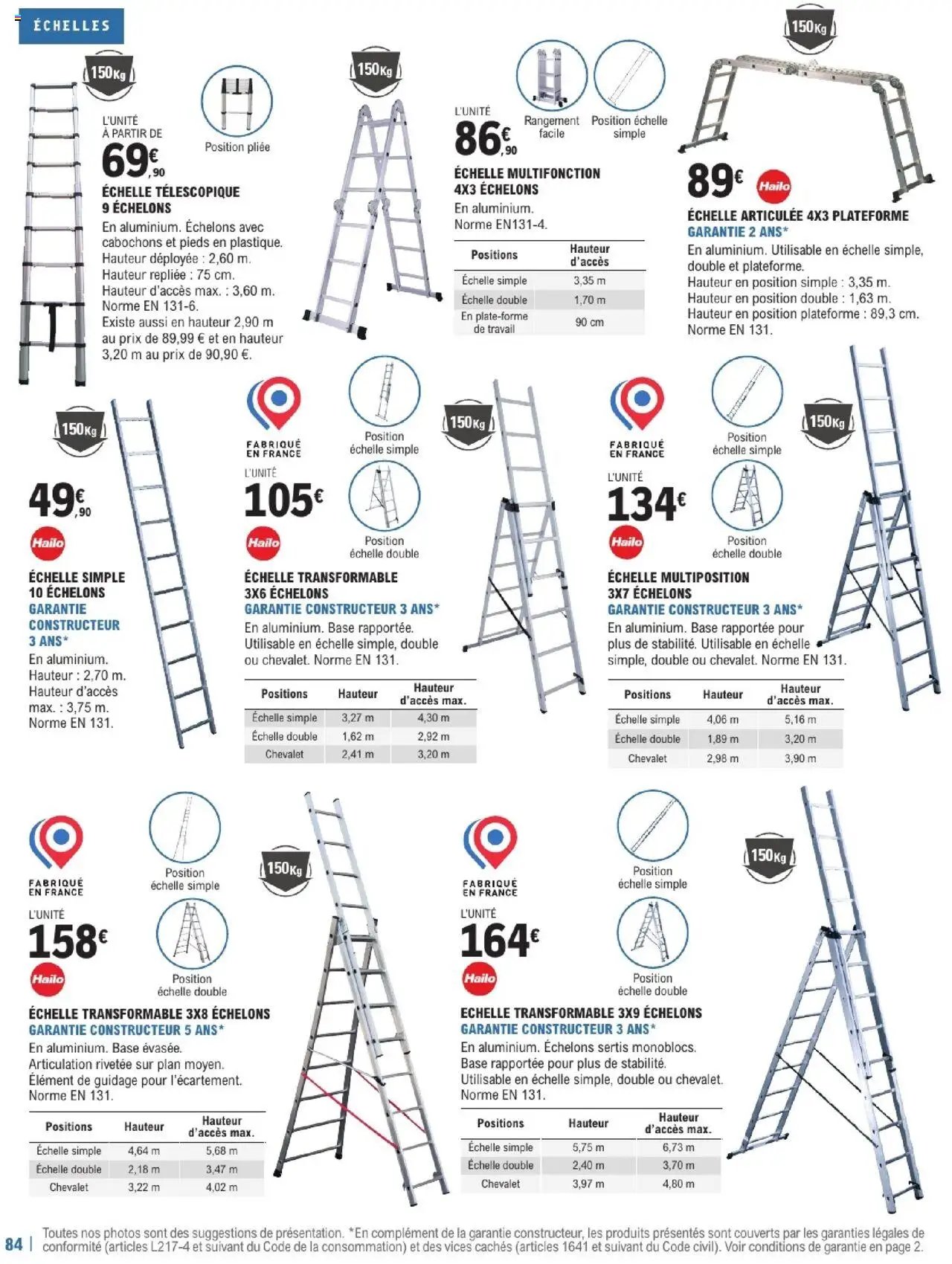 Brico E.Leclerc Guide Construction | Varennes sur seine