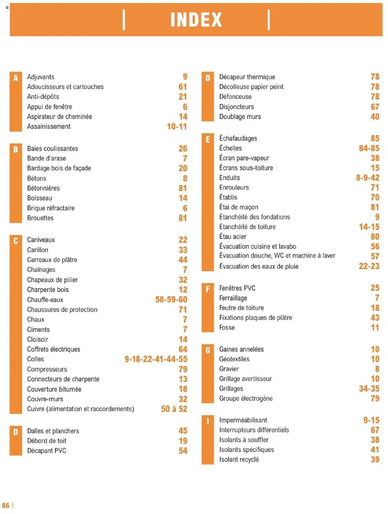 Brico E.Leclerc Guide Construction | Varennes sur seine