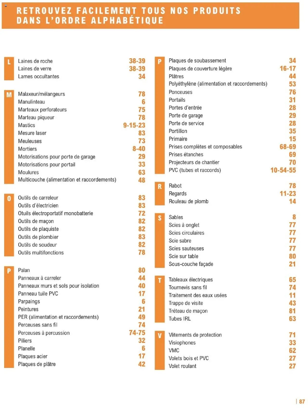 Brico E.Leclerc Guide Construction | Varennes sur seine