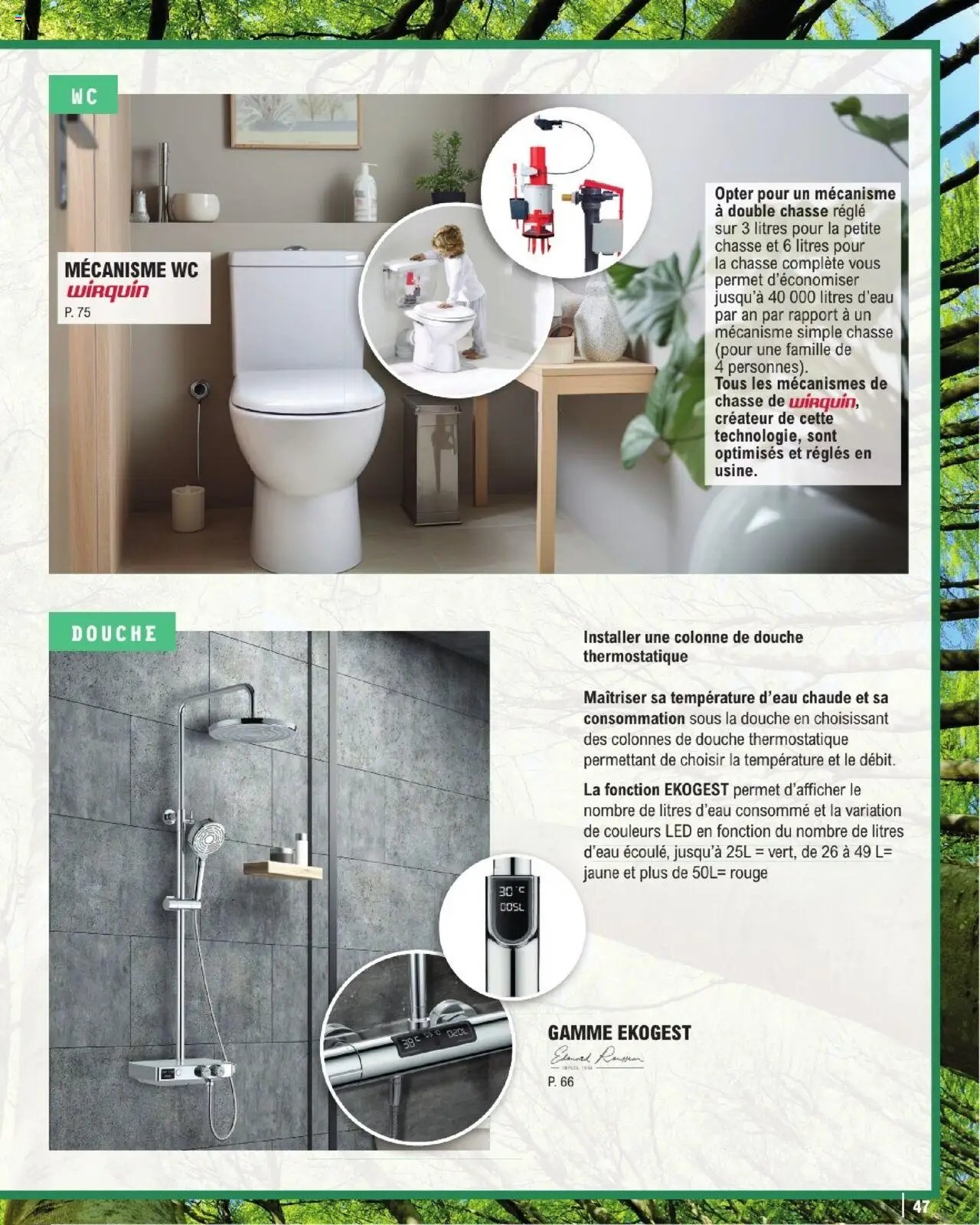 Brico E.Leclerc Guide aménagement intérieur | Varennes sur seine