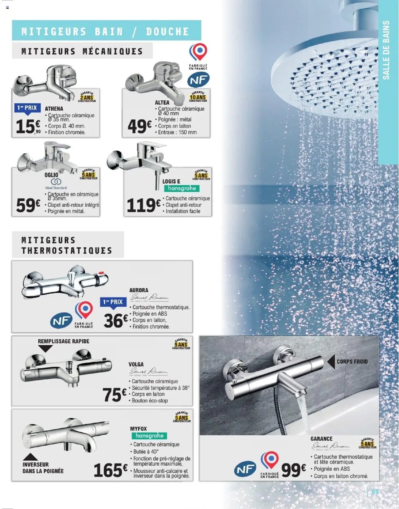 Brico E.Leclerc Guide aménagement intérieur | Varennes sur seine