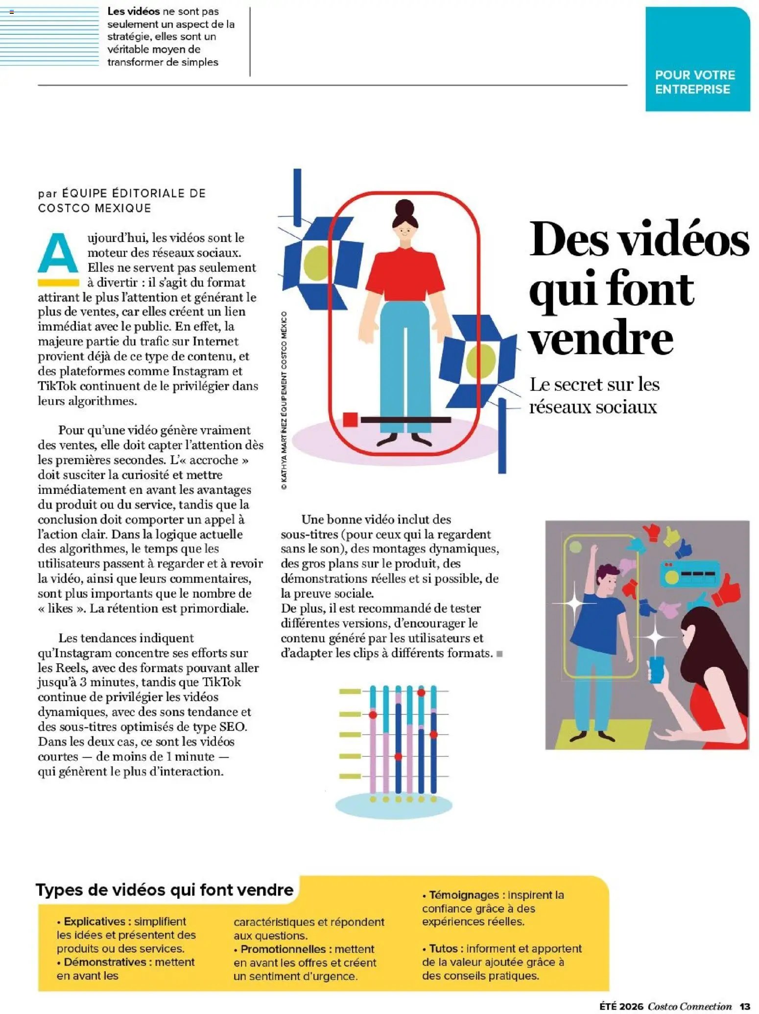 Costco Conneection Été 2026