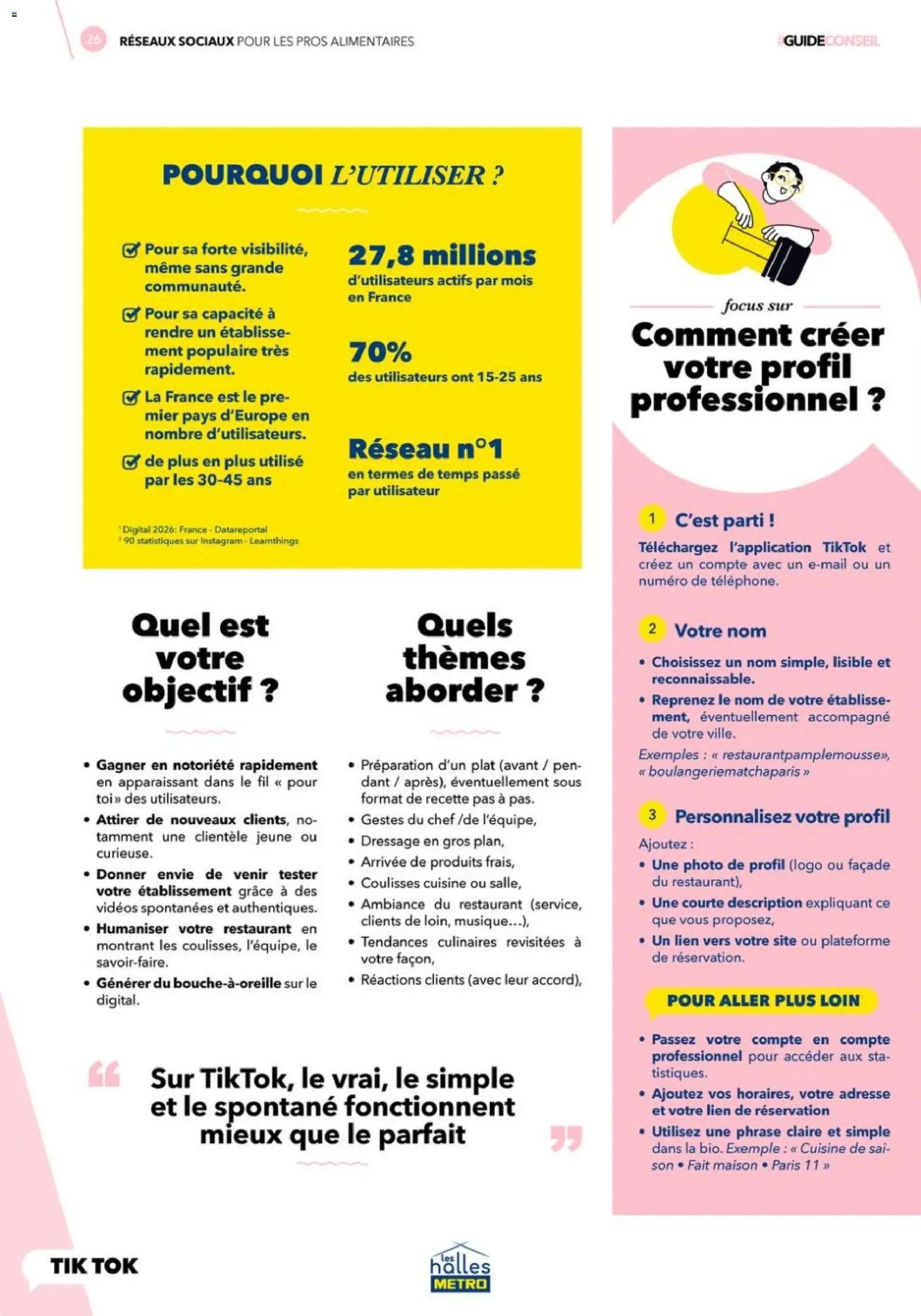 METRO - Réseaux sociaux pour les pros alimentaires