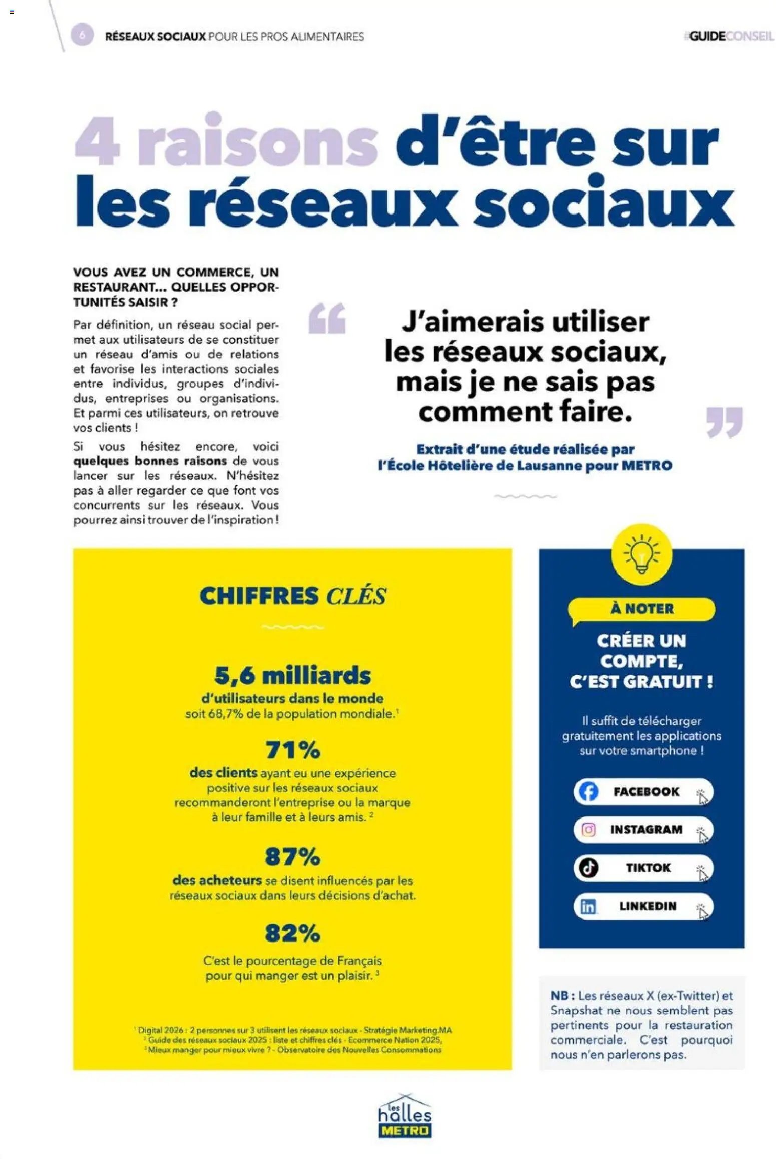 METRO - Réseaux sociaux pour les pros alimentaires