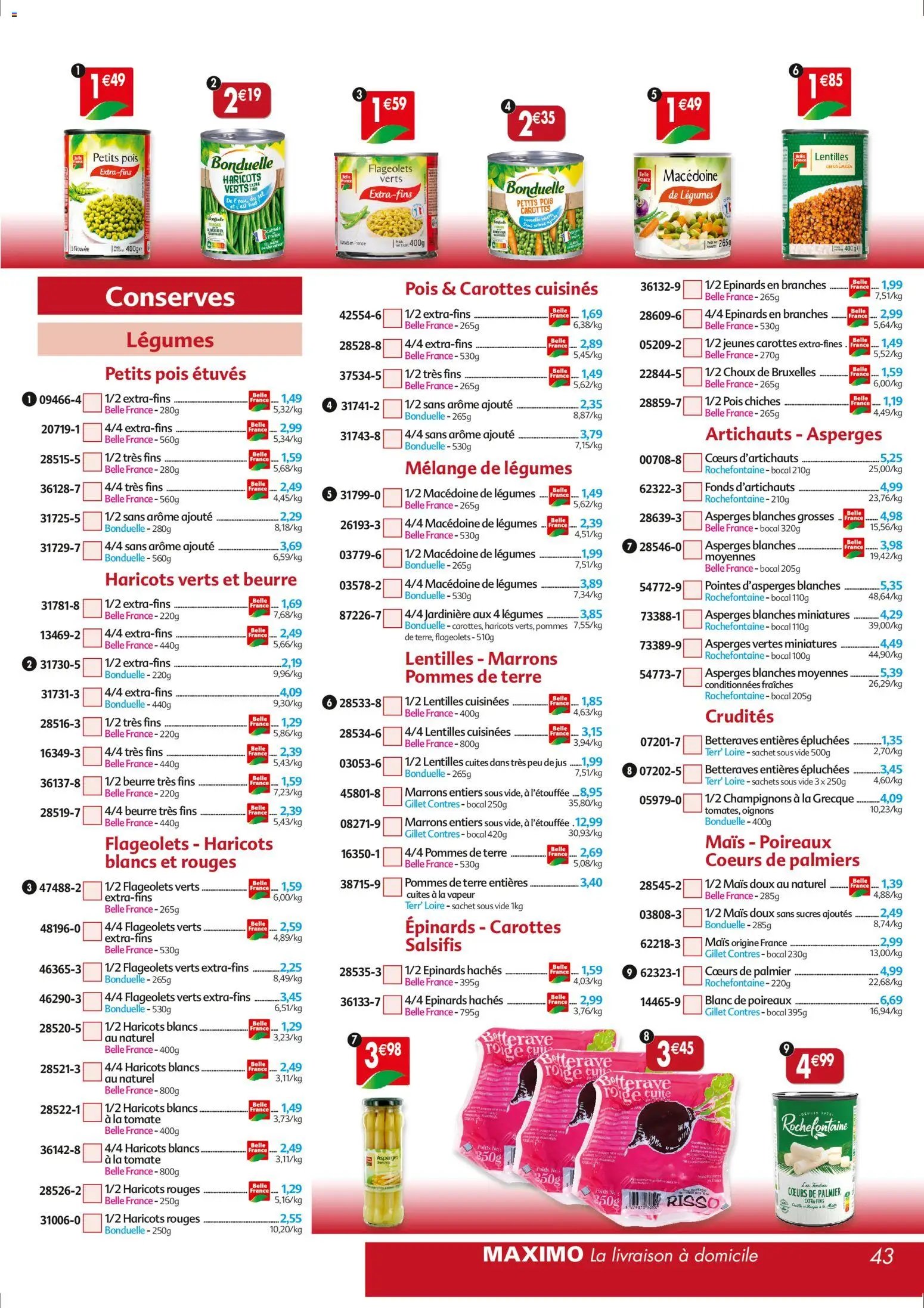 Maximo catalogue epicerie
