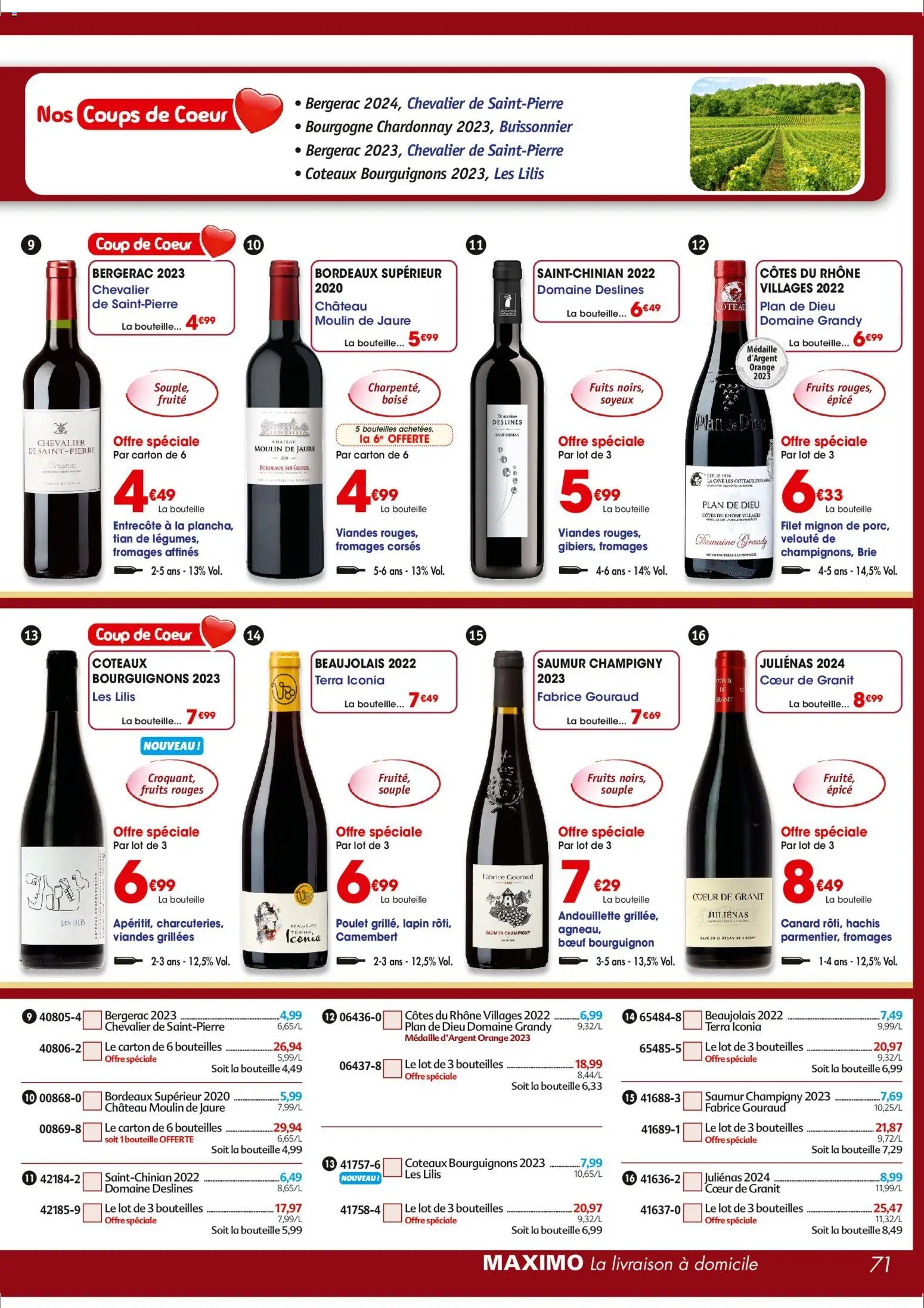 Maximo catalogue epicerie