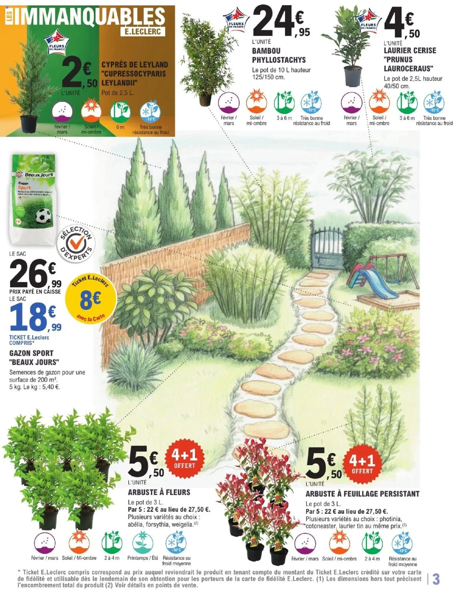 Brico E.Leclerc catalogue