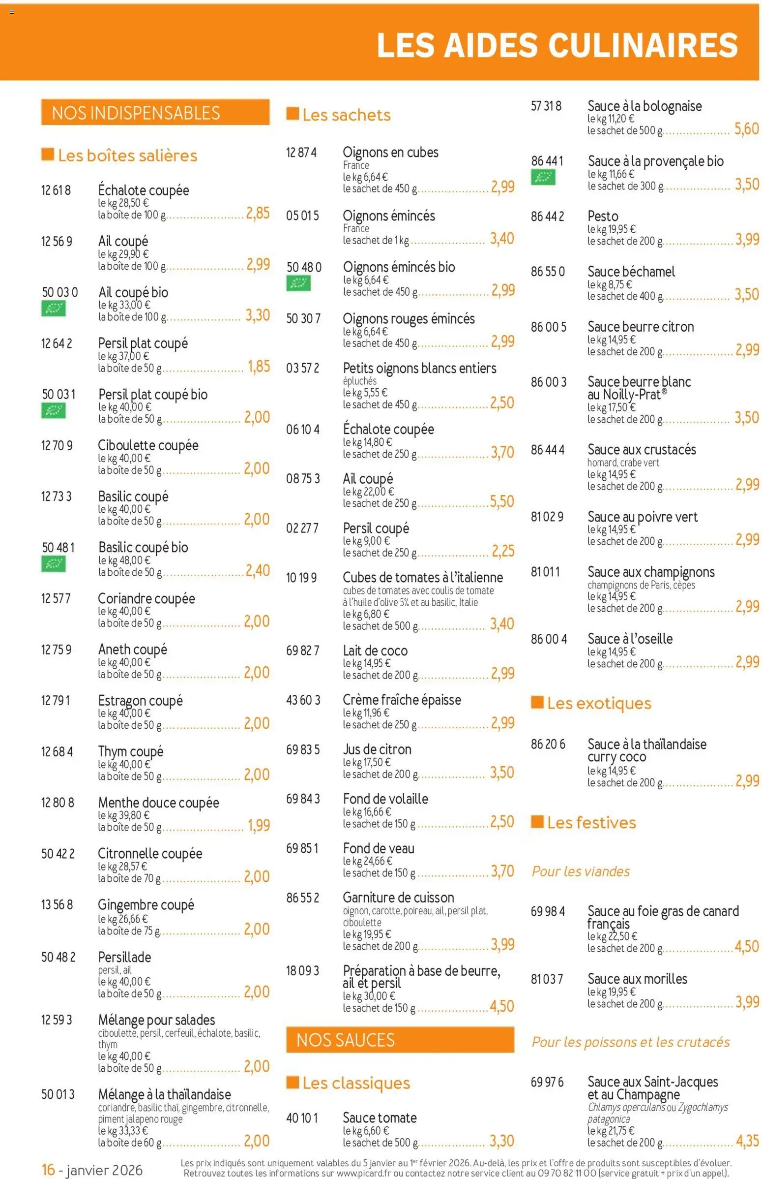 Picard catalogue (2026-01-05 - 2026-04-05)