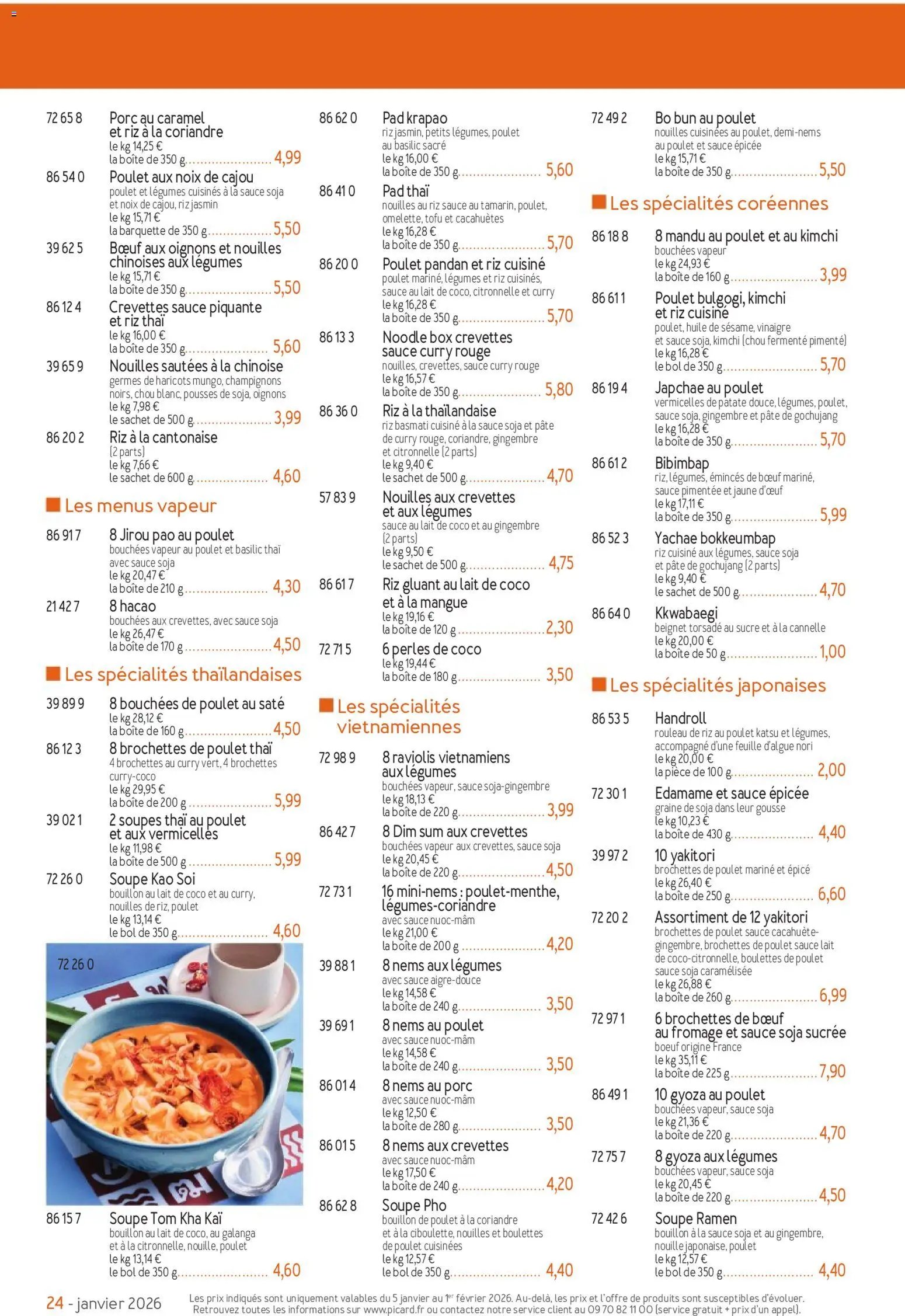 Picard catalogue (2026-01-05 - 2026-04-05)