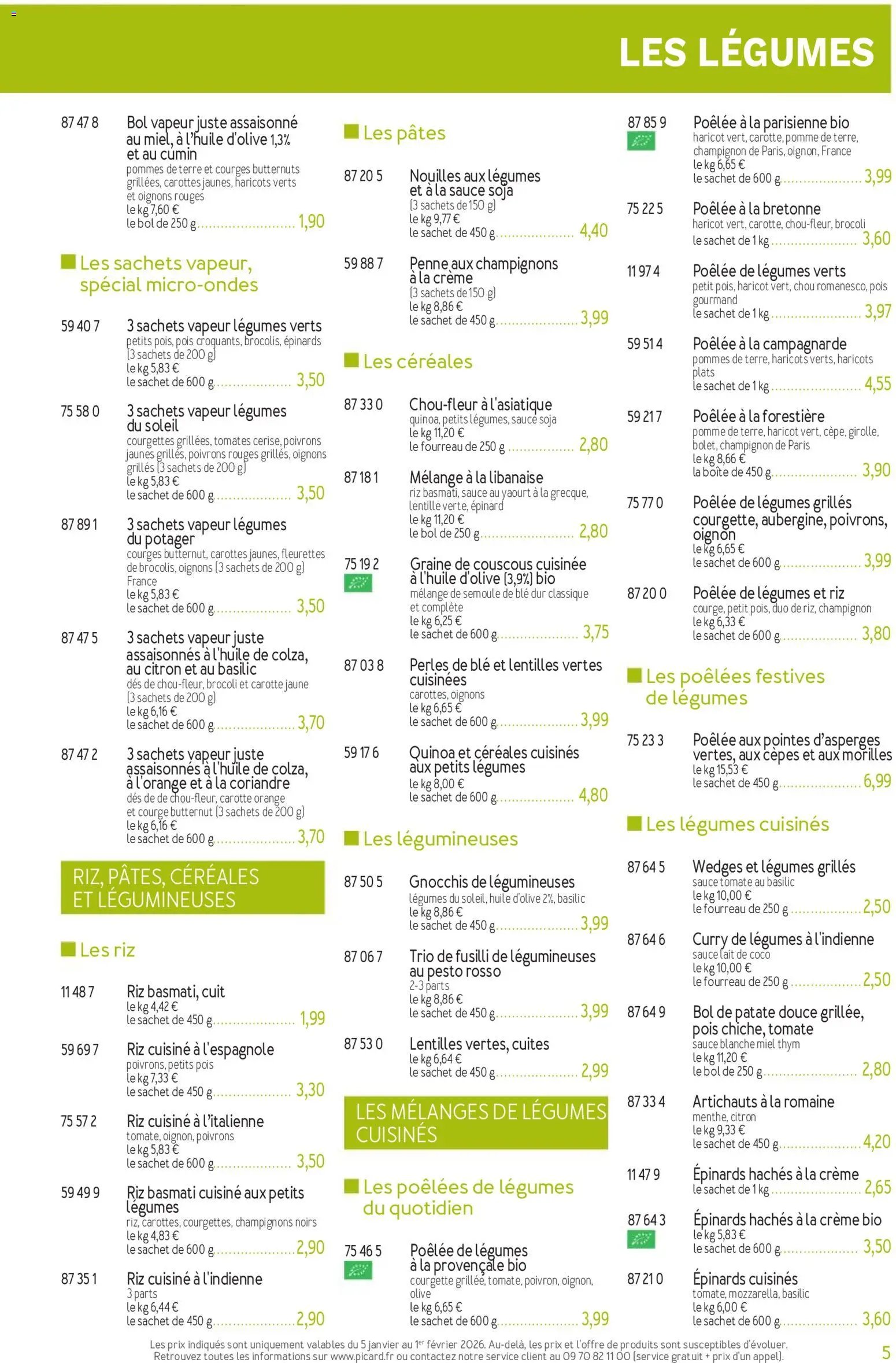 Picard catalogue (2026-01-05 - 2026-04-05)