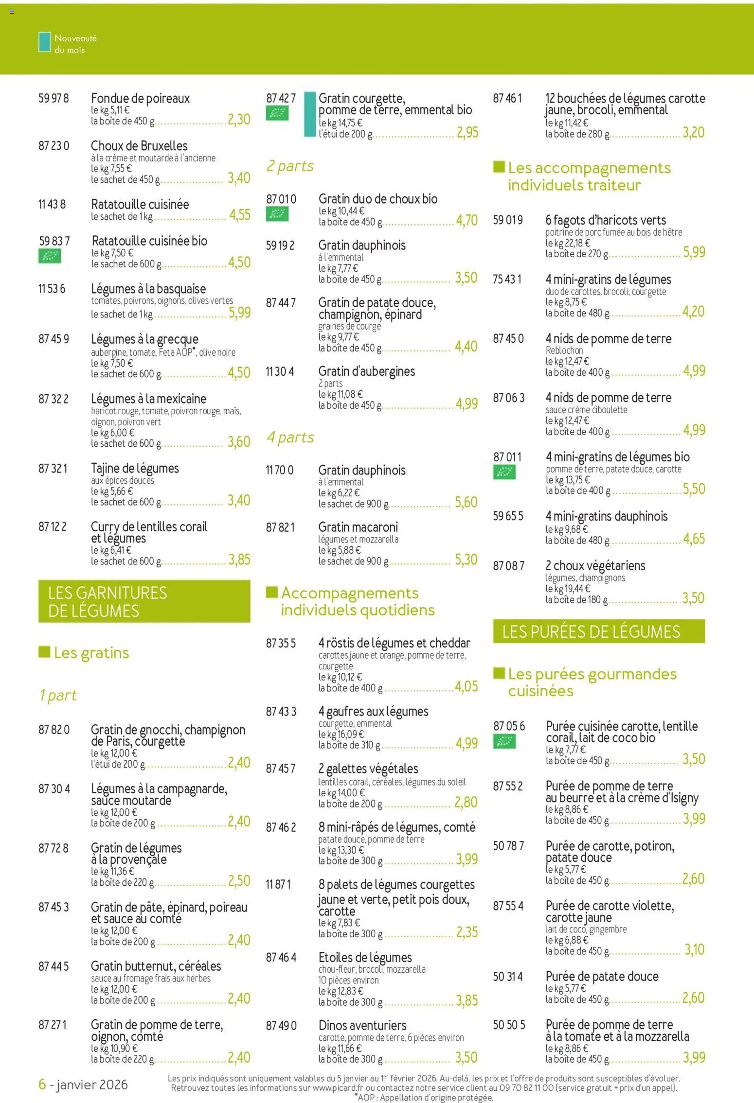 Picard catalogue (2026-01-05 - 2026-04-05)