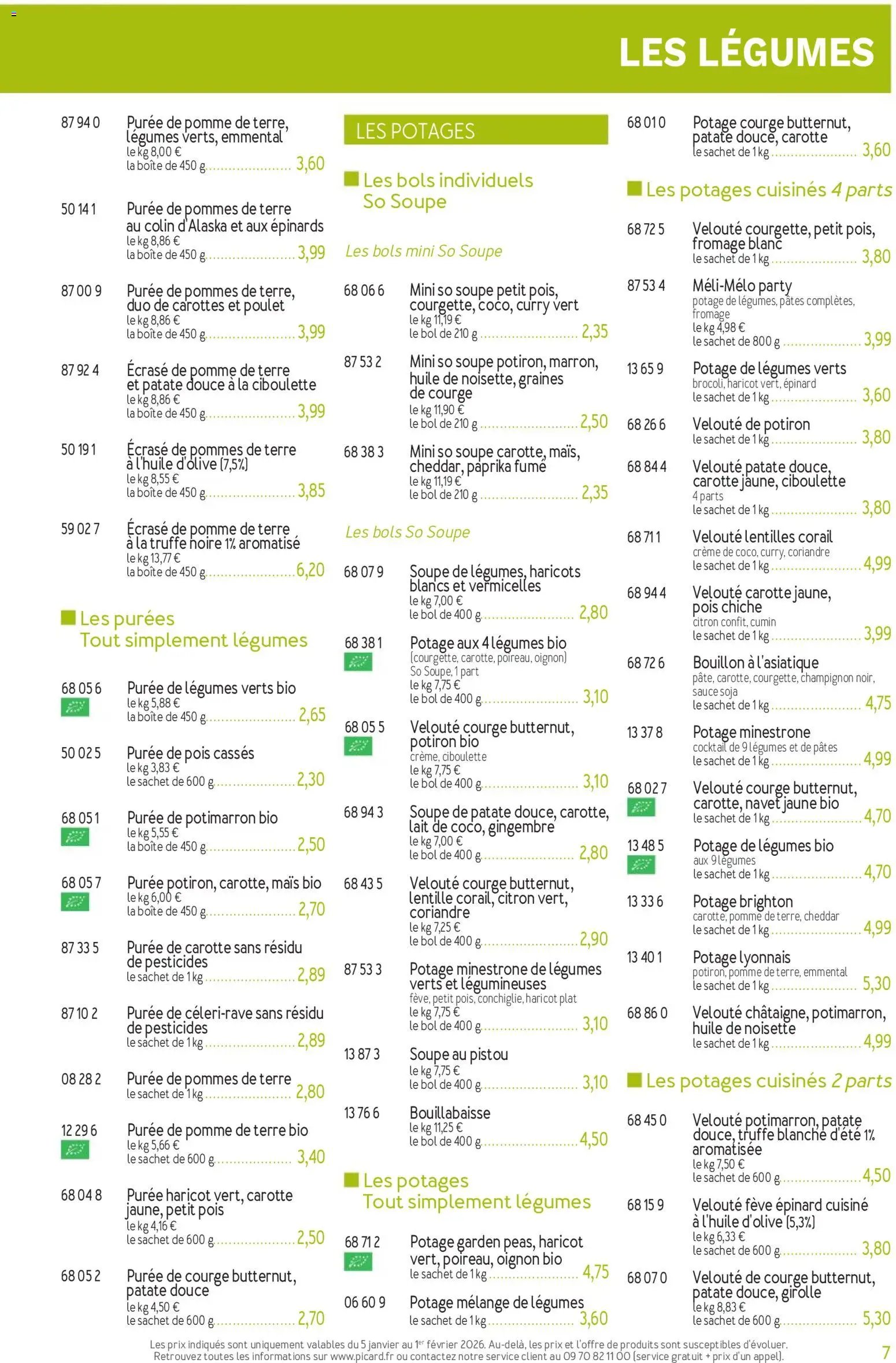 Picard catalogue (2026-01-05 - 2026-04-05)